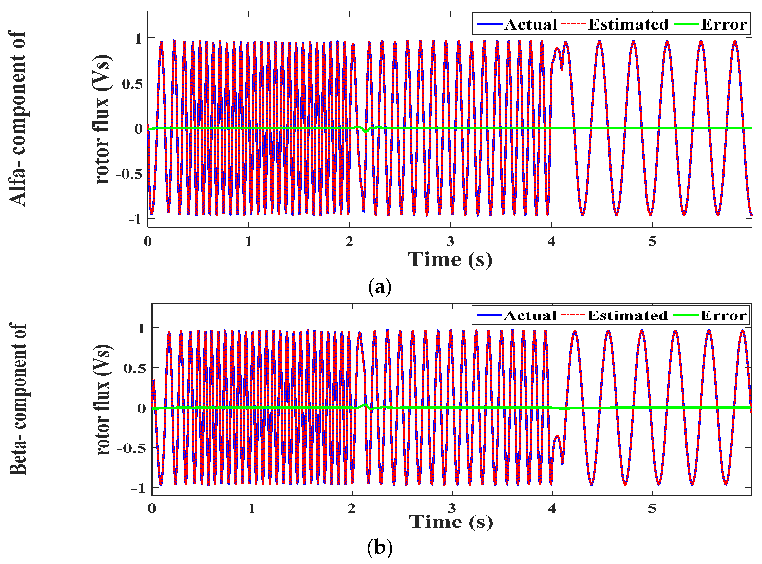 Energies 14 04377 g011