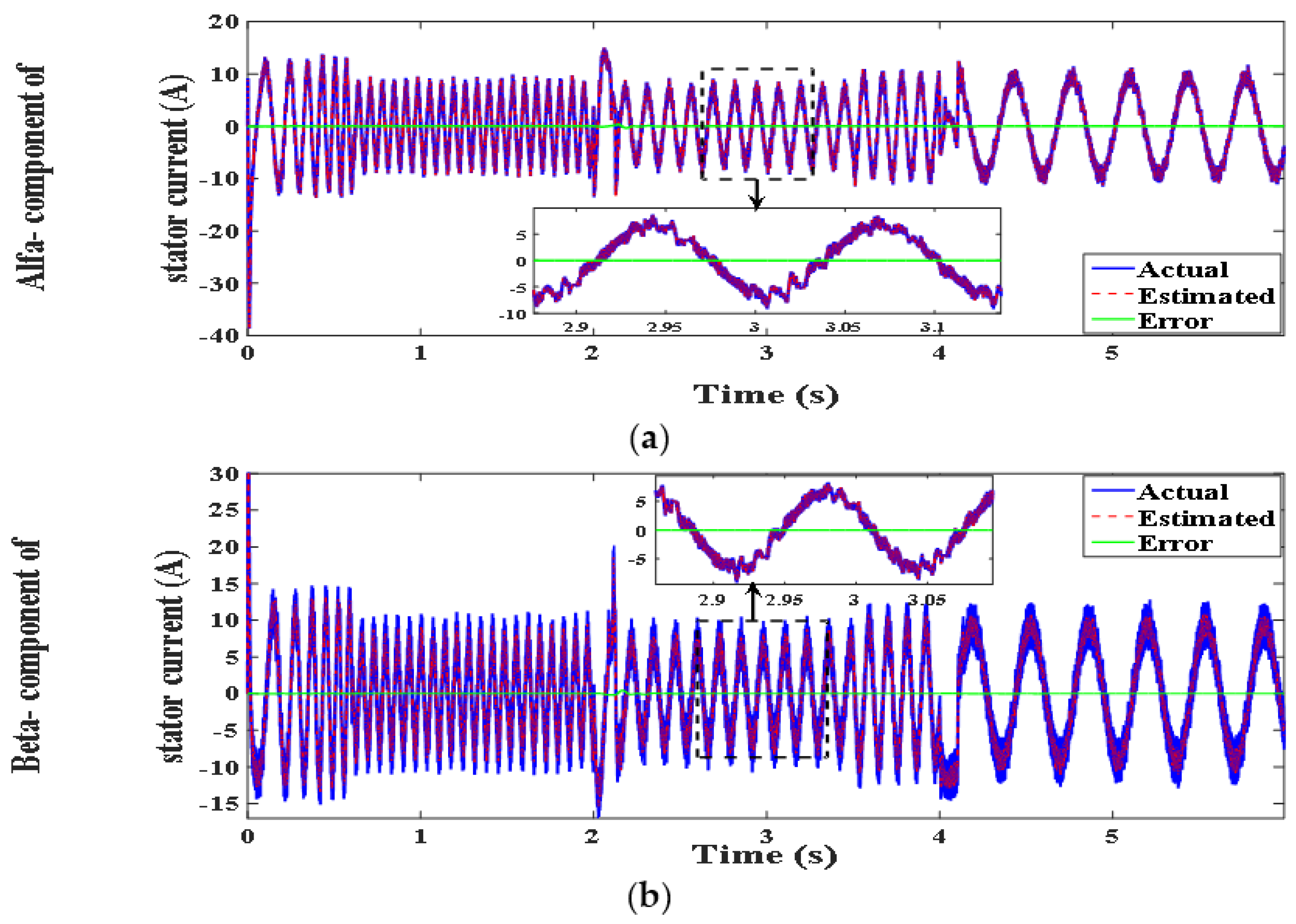 Energies 14 04377 g012