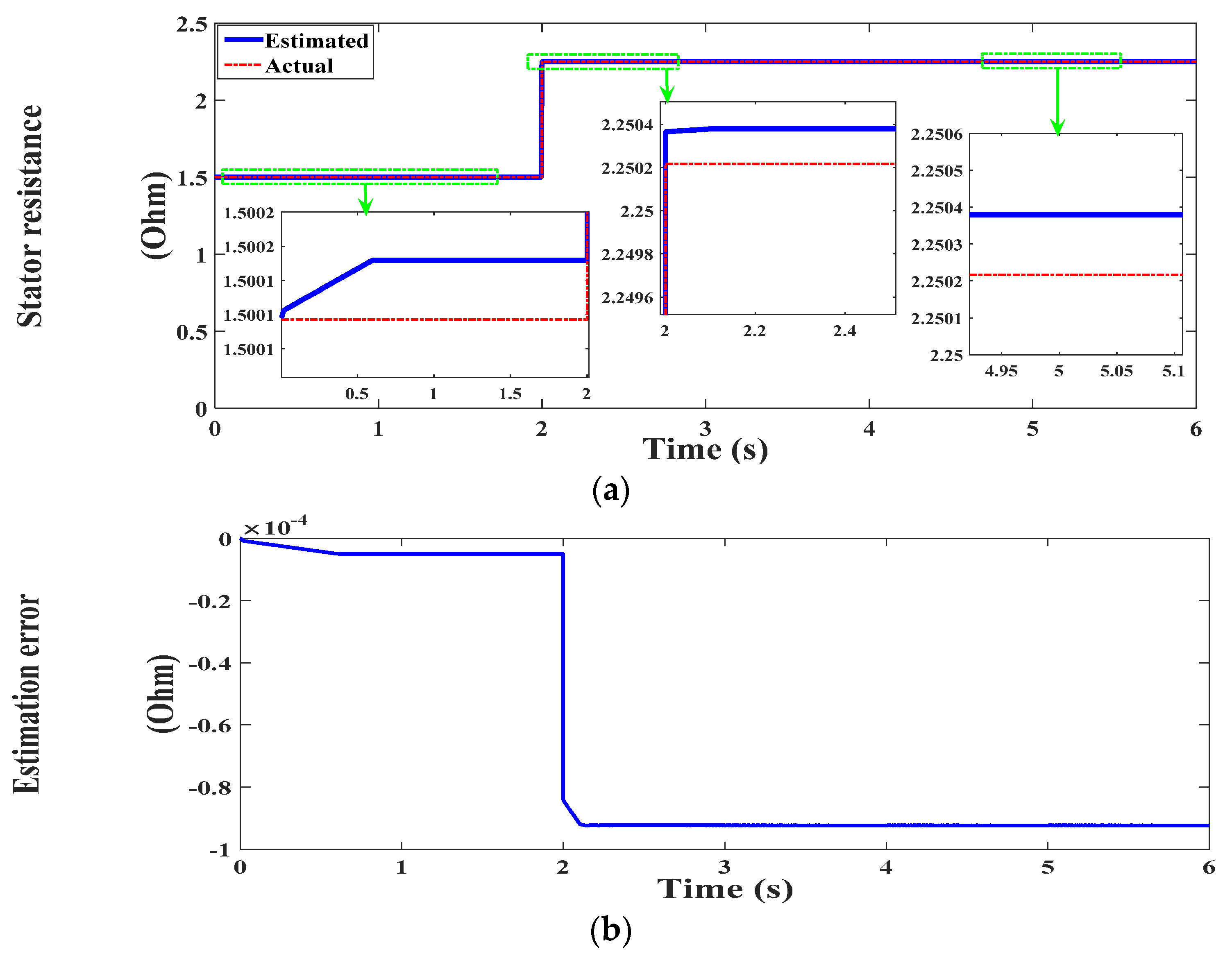 Energies 14 04377 g013