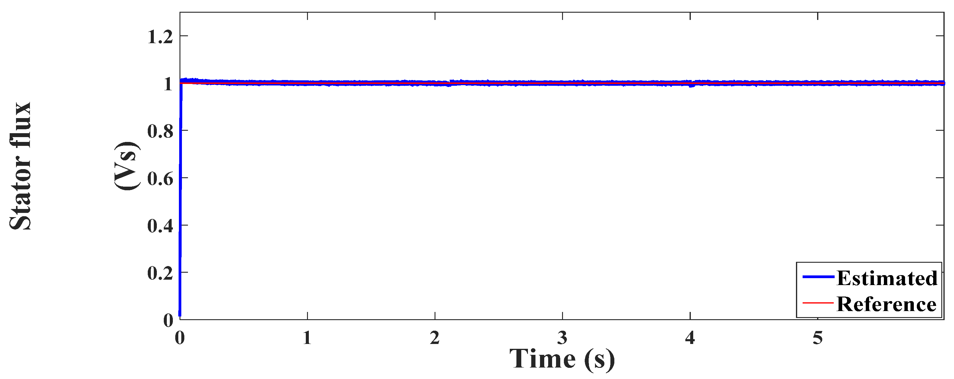 Energies 14 04377 g016