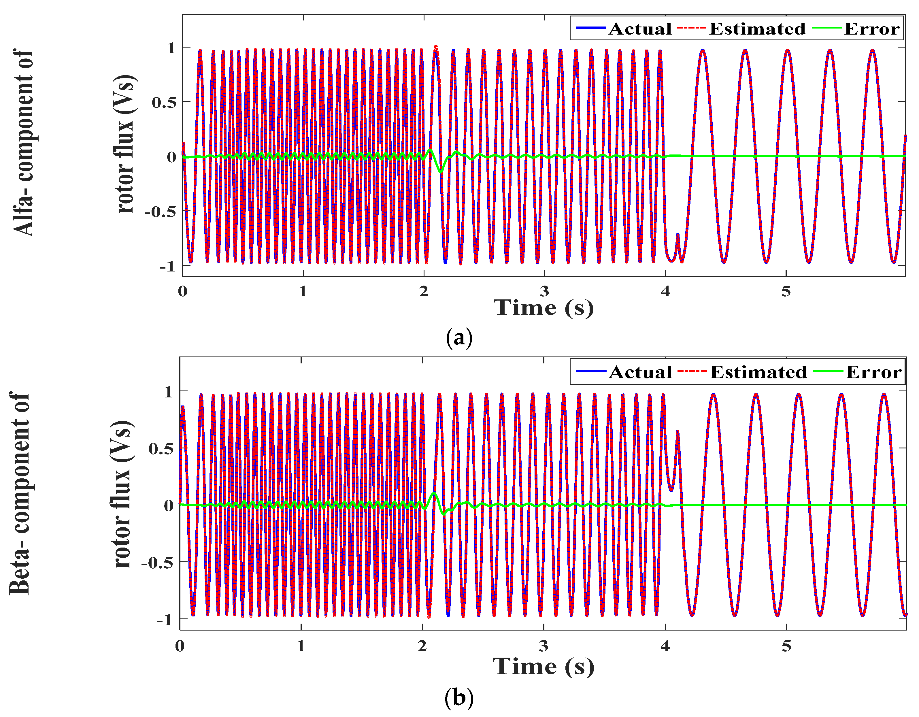 Energies 14 04377 g017