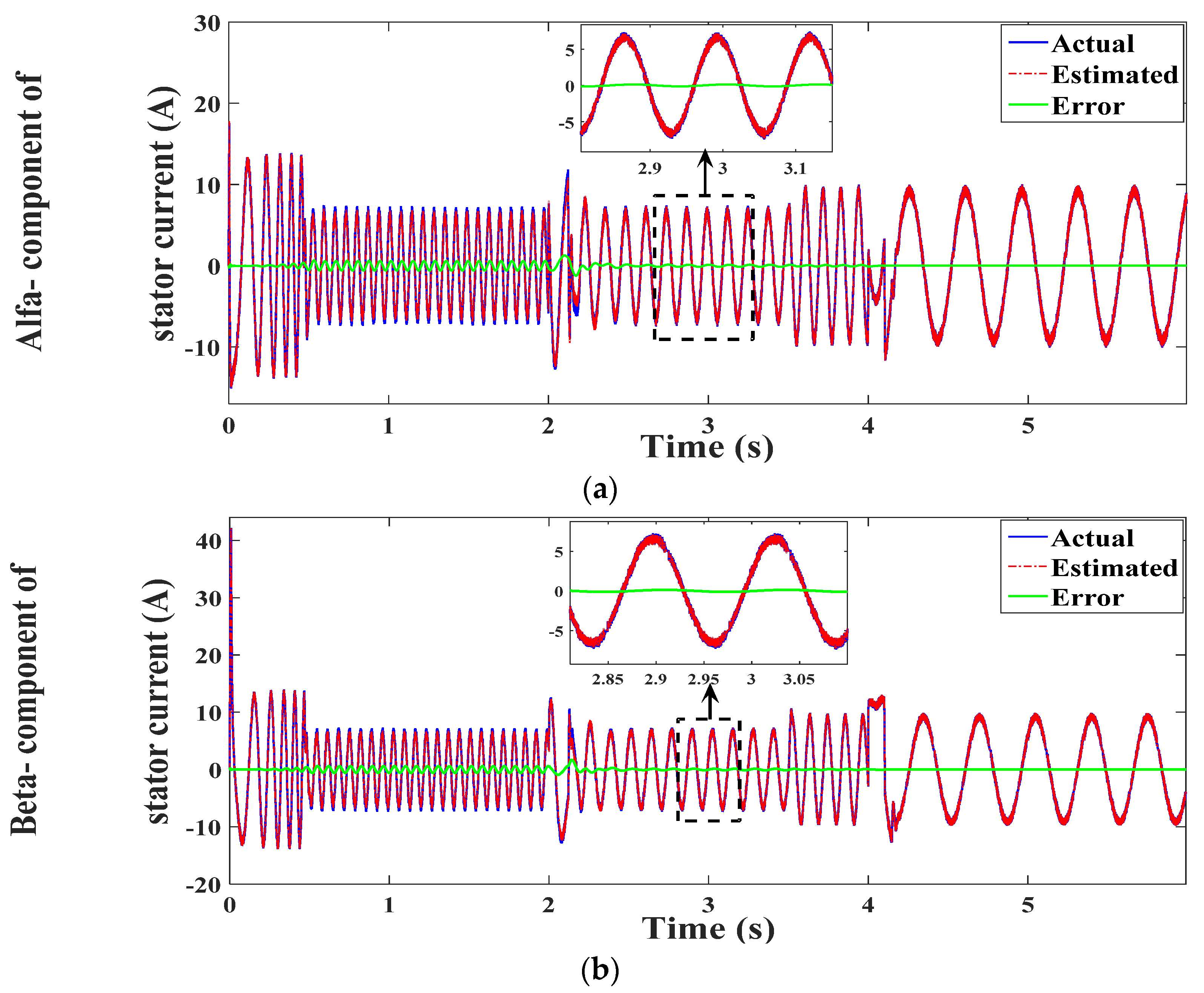 Energies 14 04377 g018