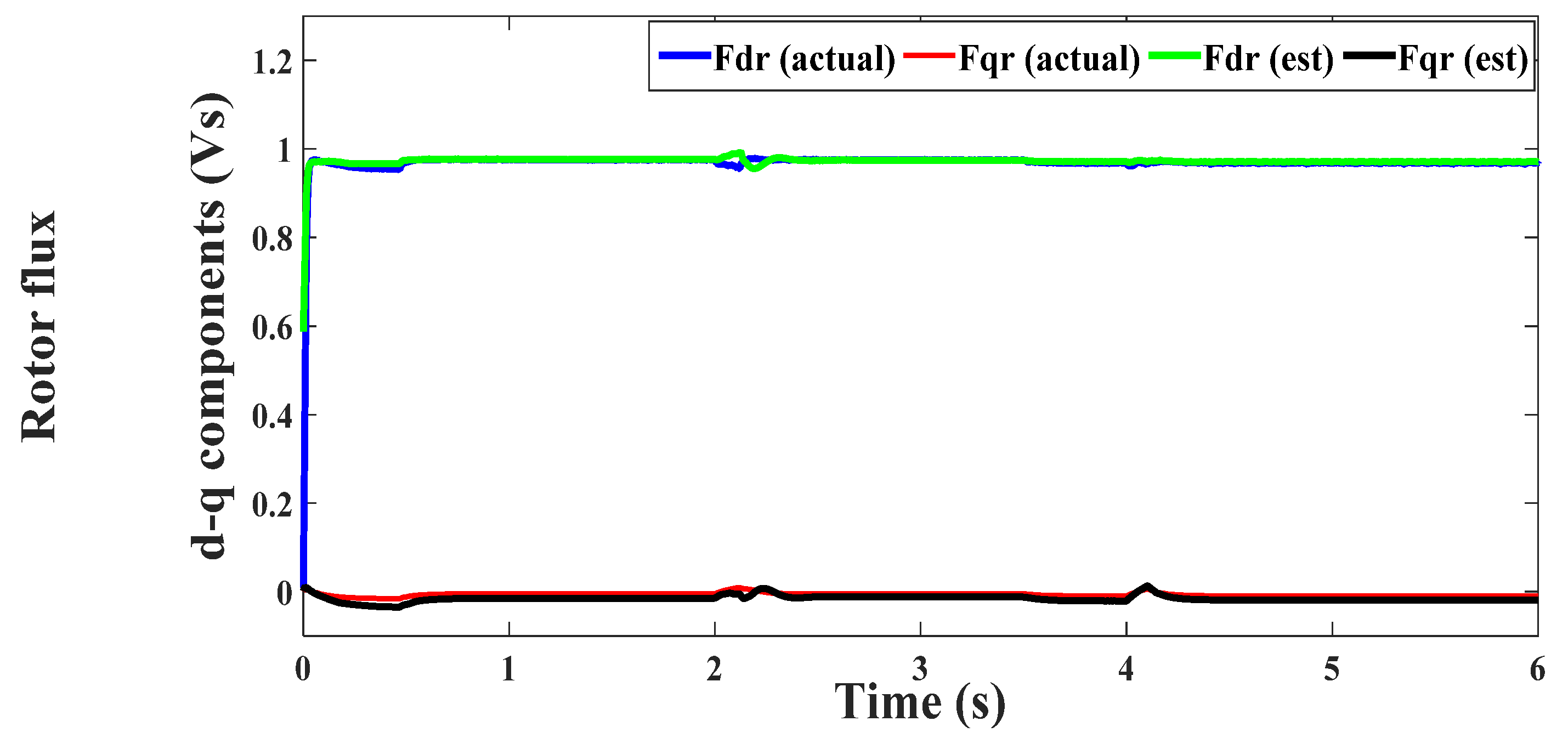 Energies 14 04377 g024