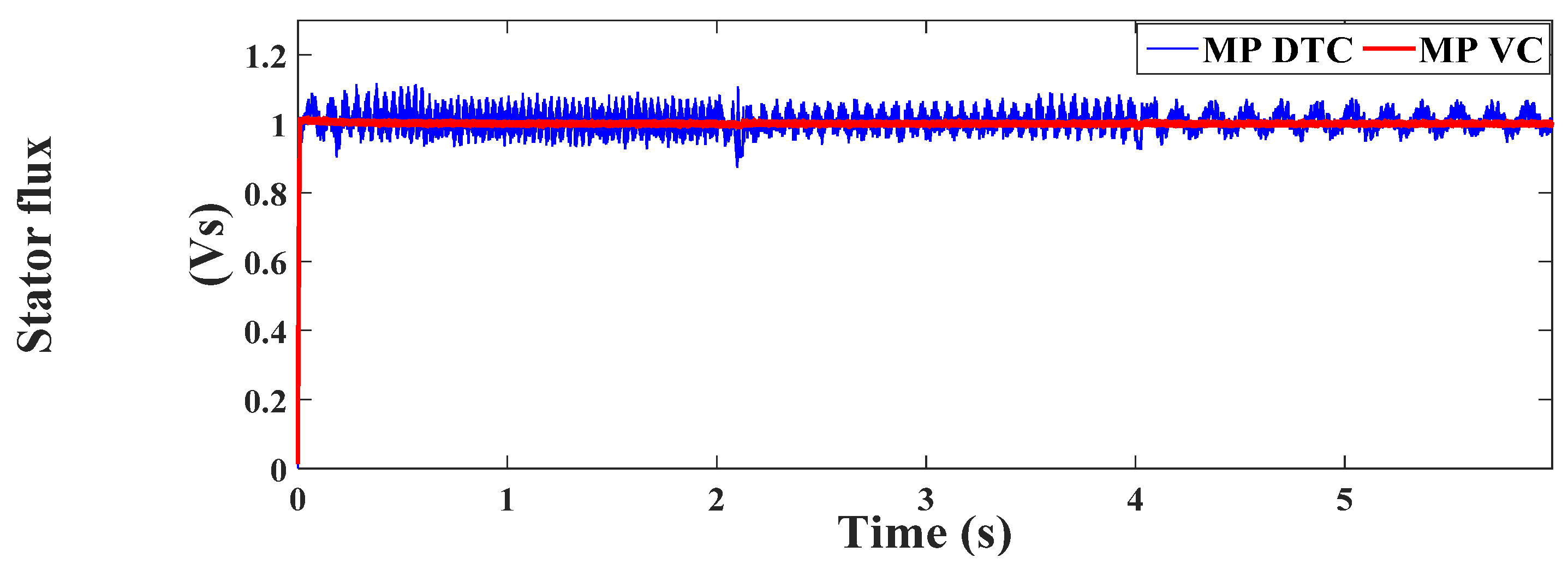 Energies 14 04377 g026