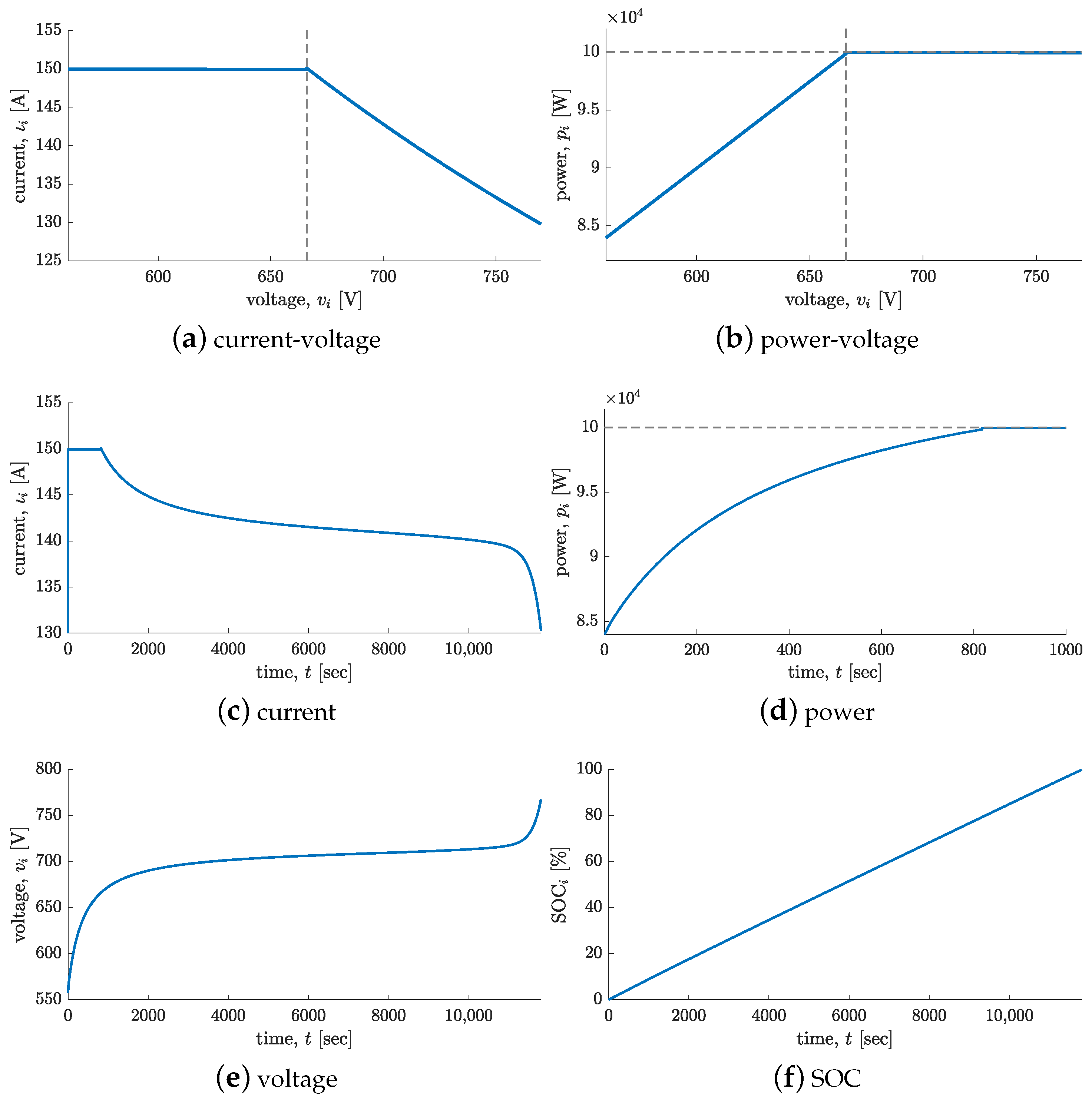 Energies 14 04389 g002