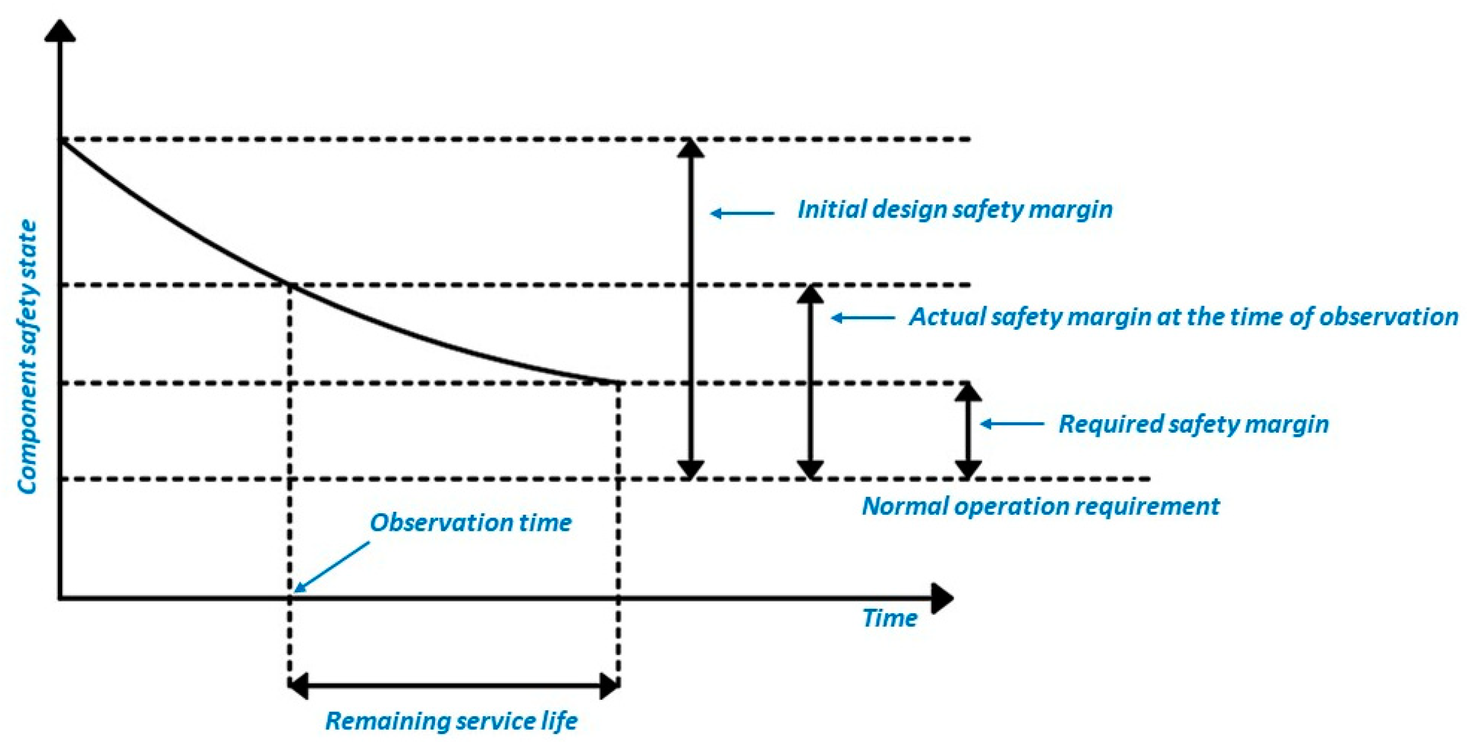 Energies 14 04394 g002