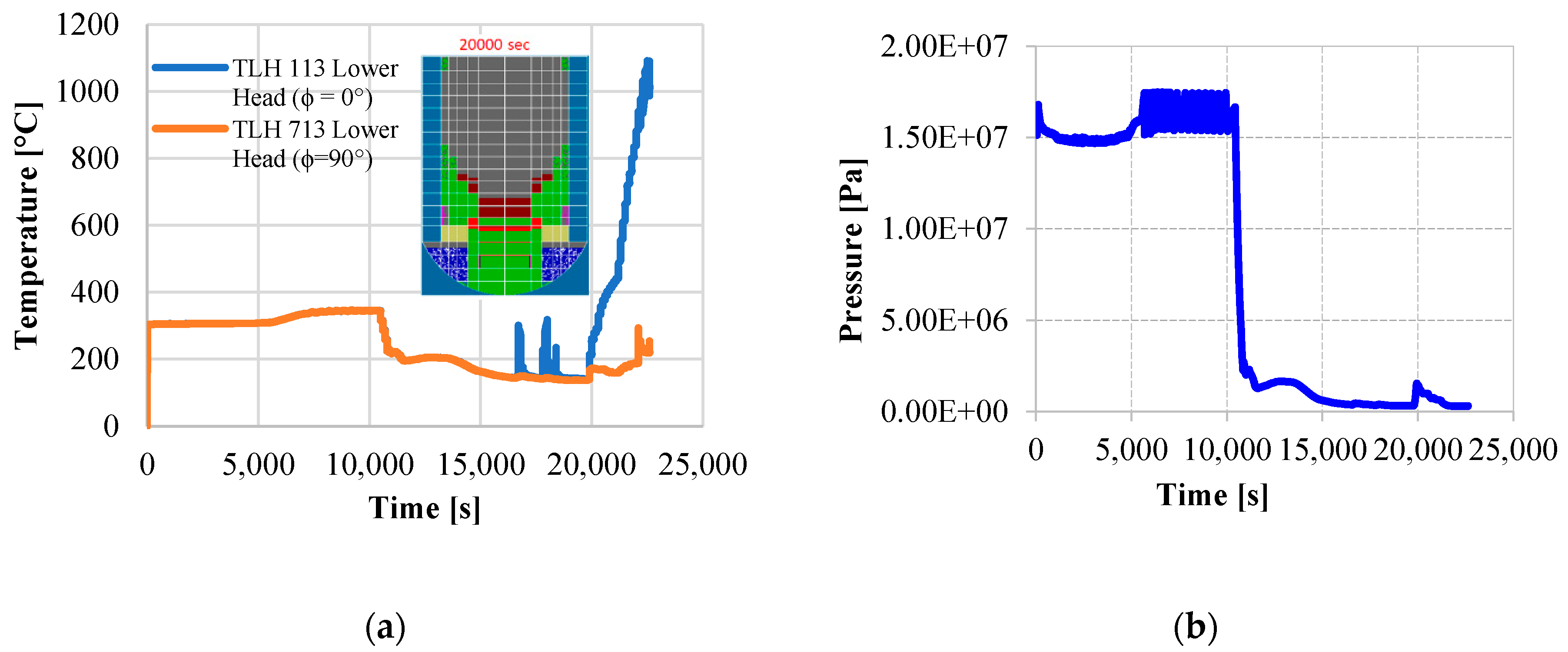 Energies 14 04394 g005
