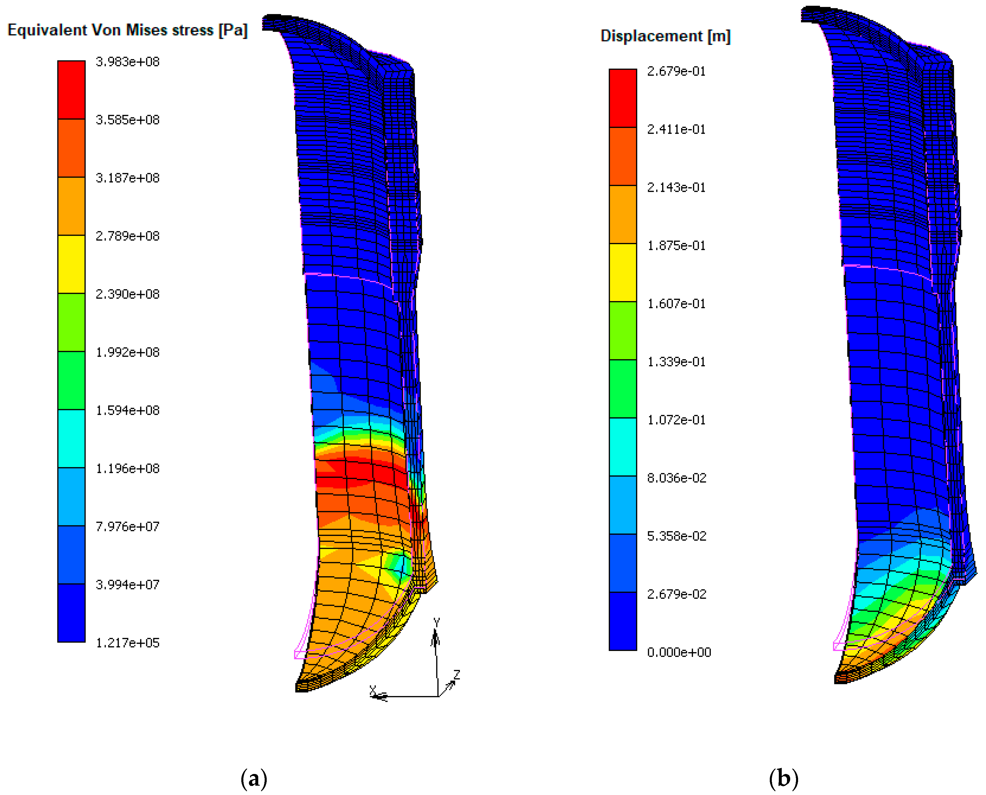 Energies 14 04394 g014