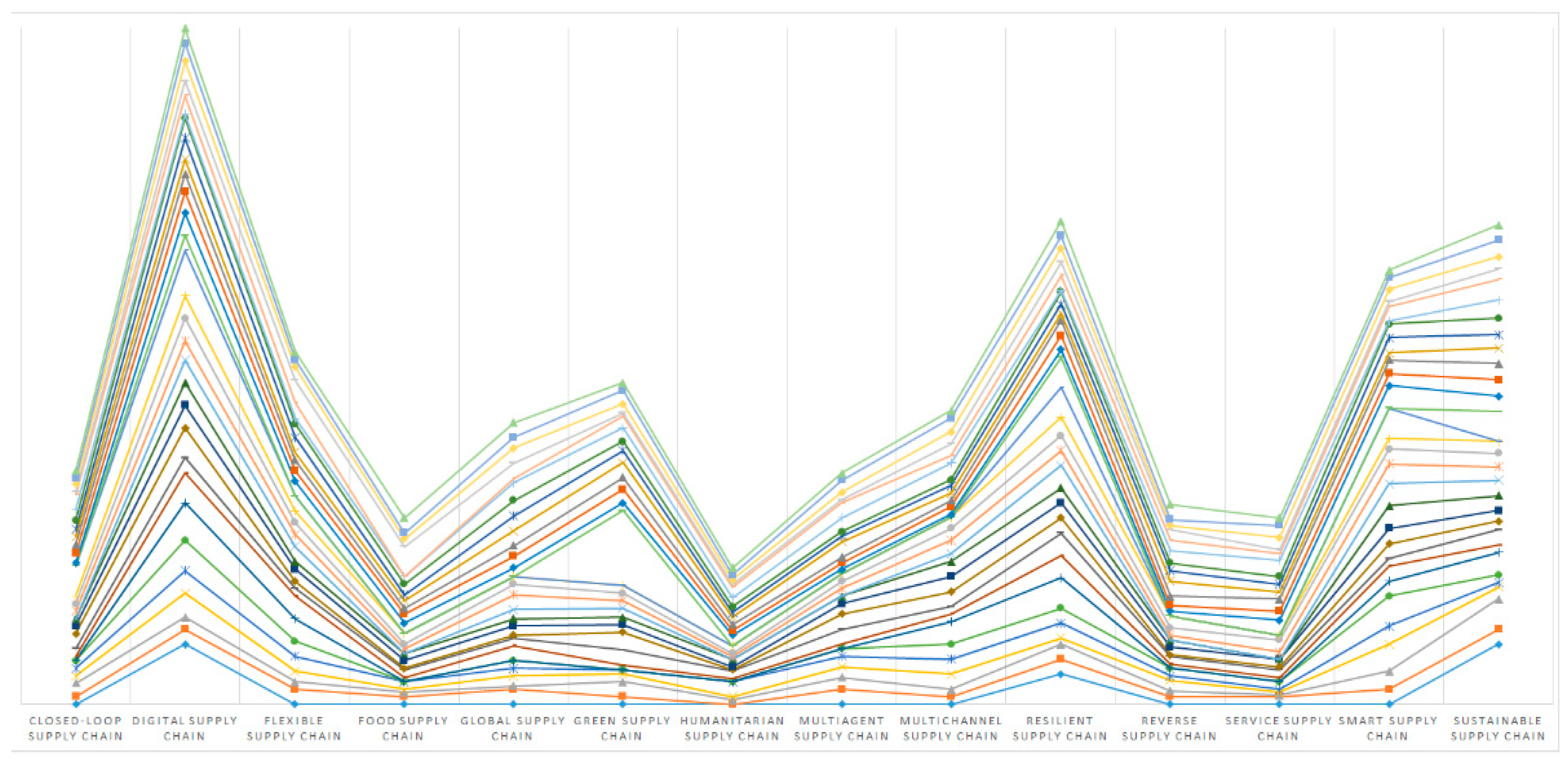 Energies 14 04414 g009