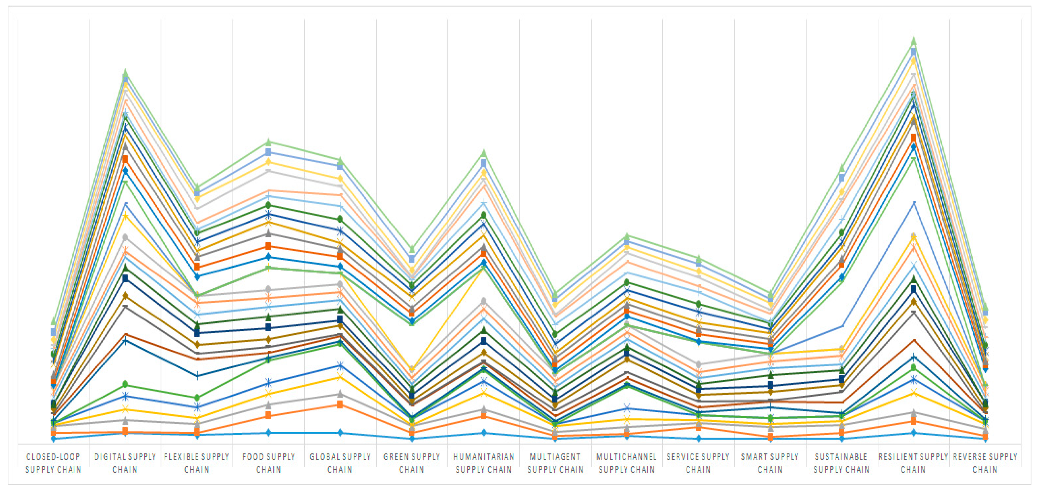 Energies 14 04414 g011