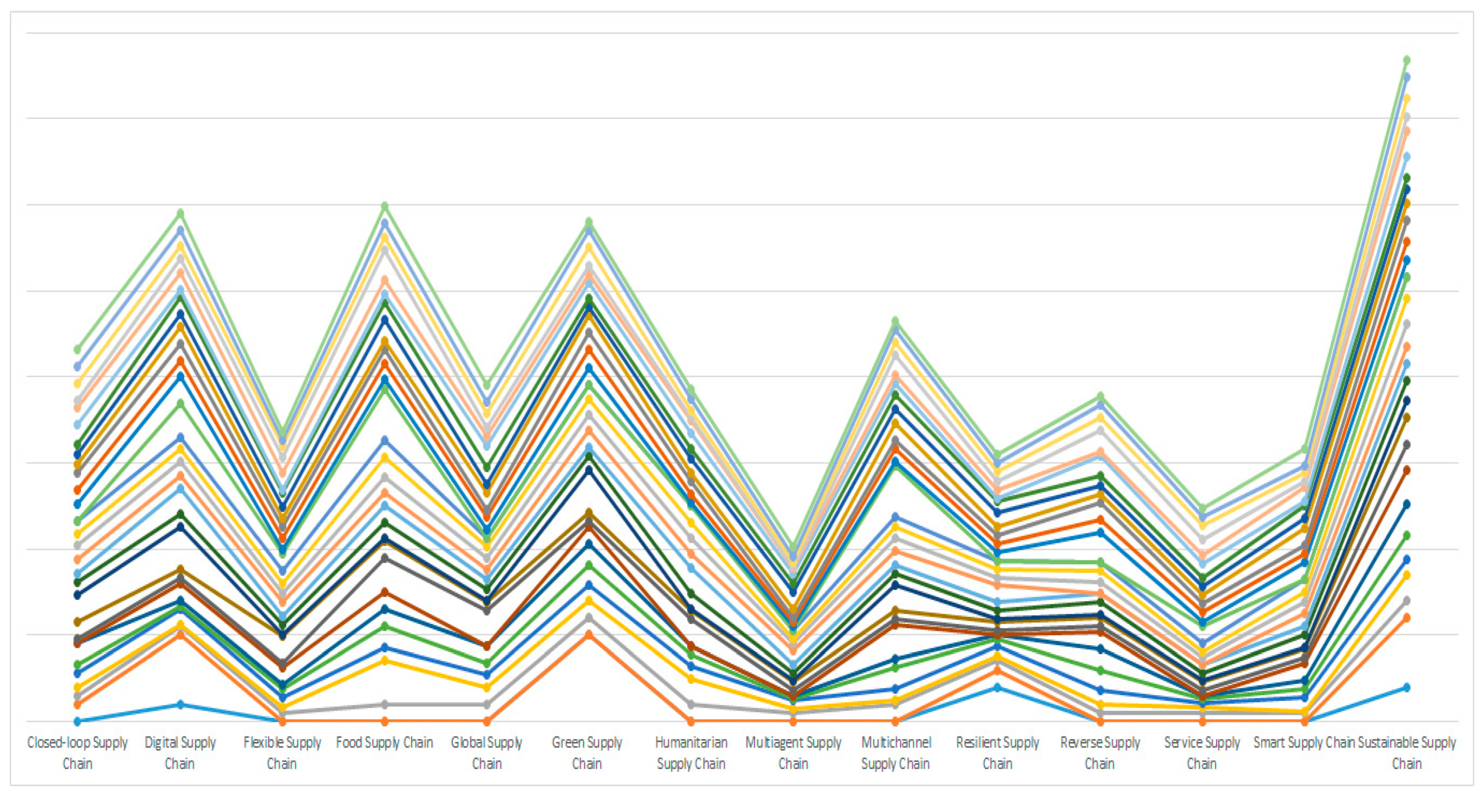 Energies 14 04414 g013