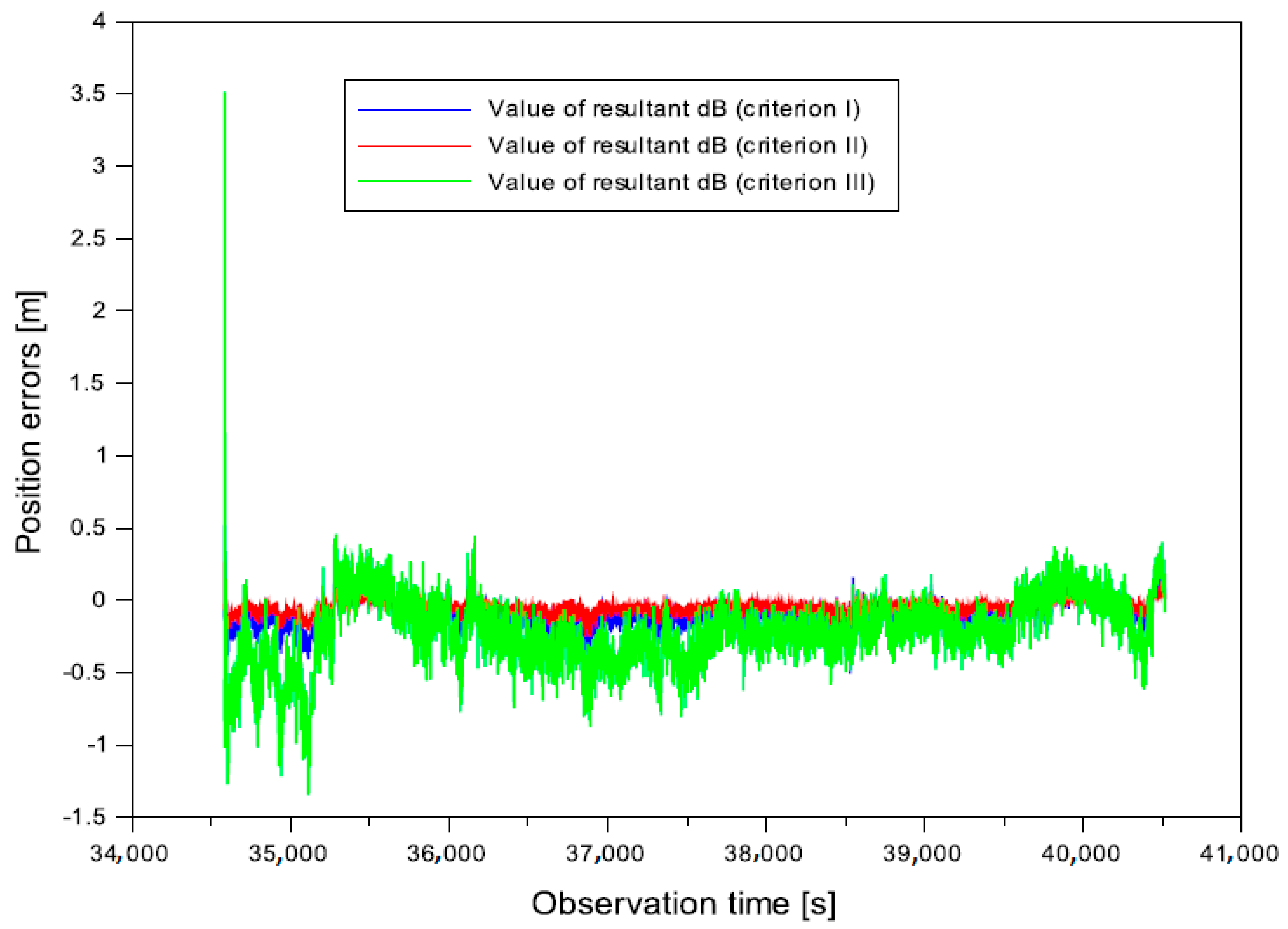 Energies 14 04431 g009