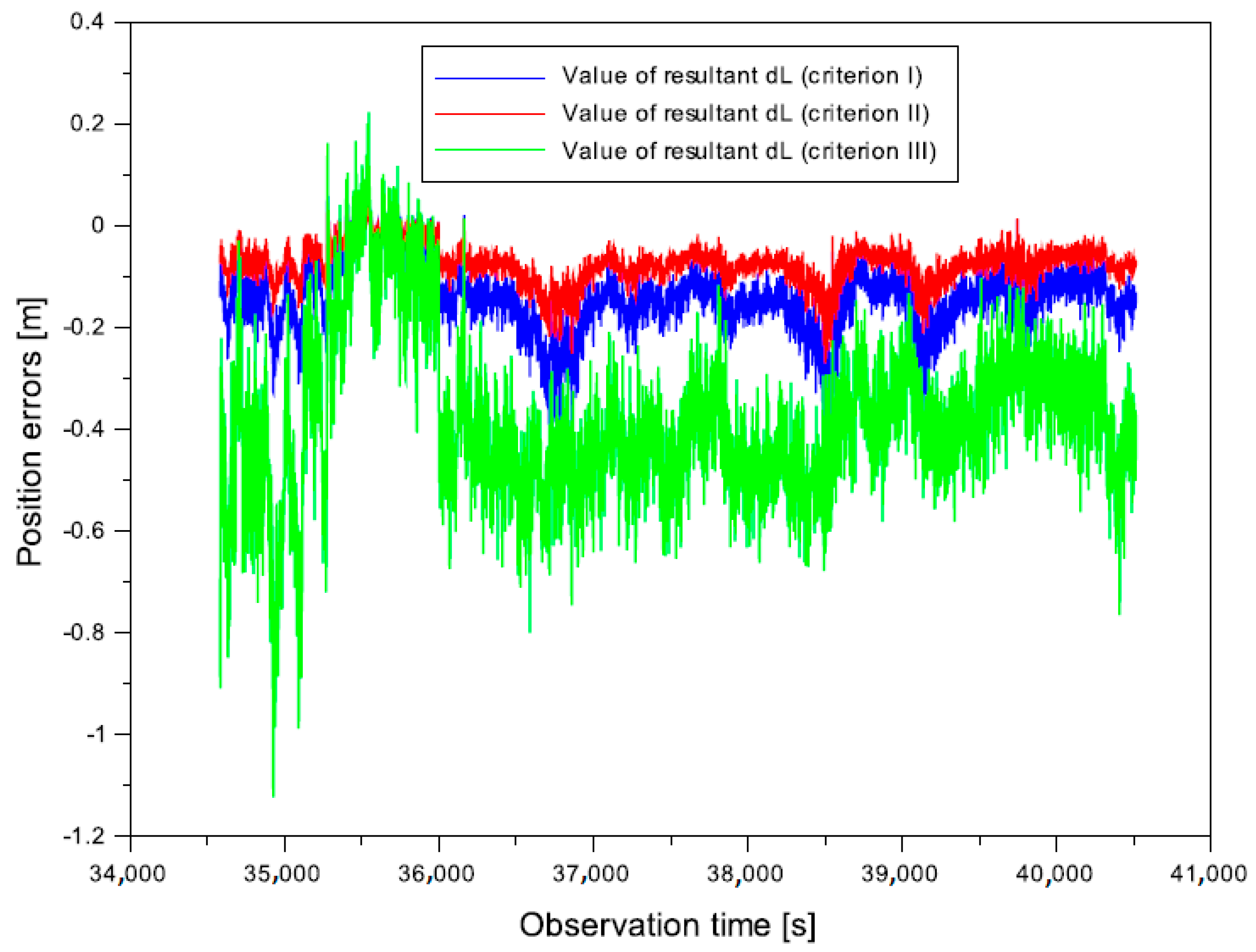 Energies 14 04431 g010
