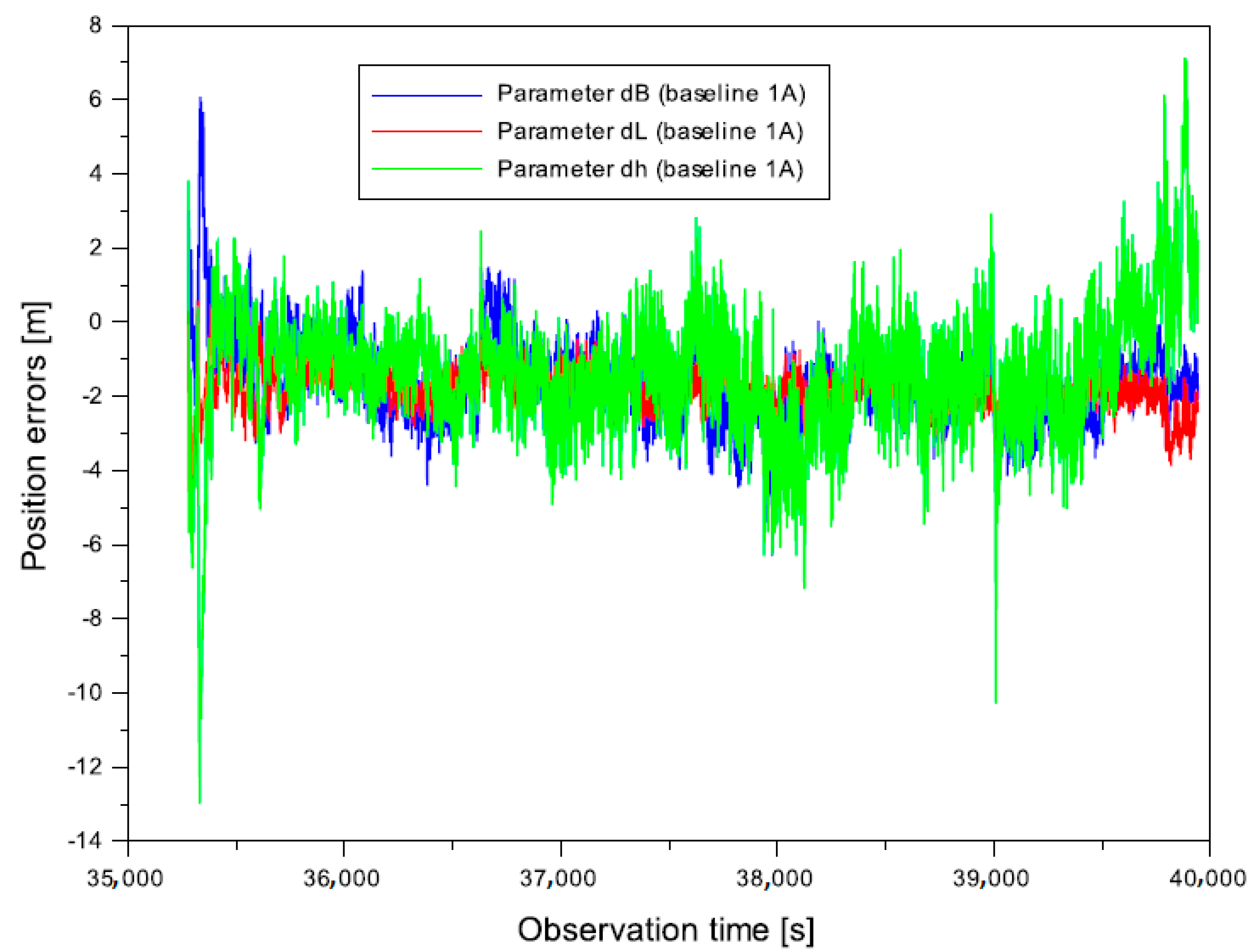 Energies 14 04431 g014