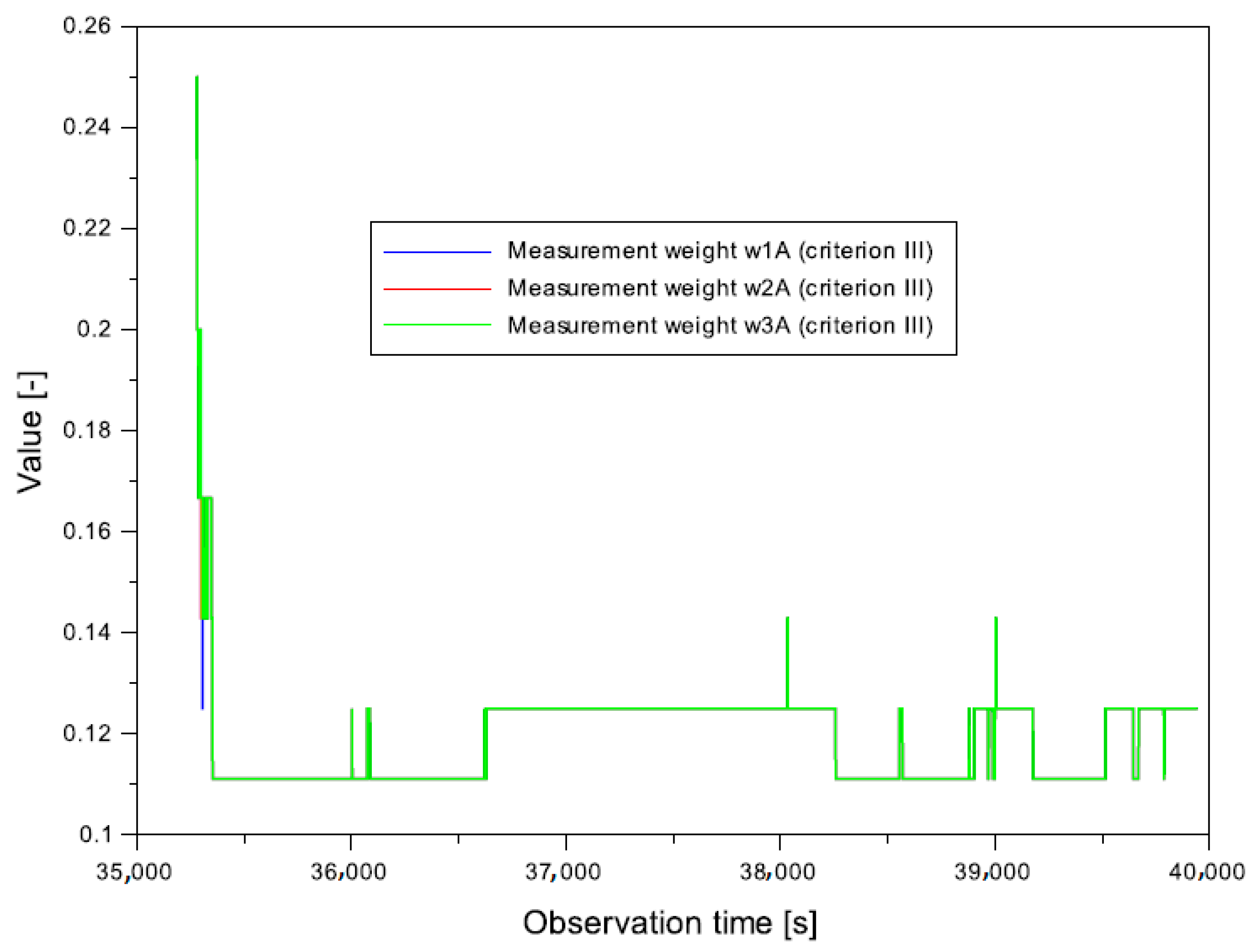 Energies 14 04431 g020