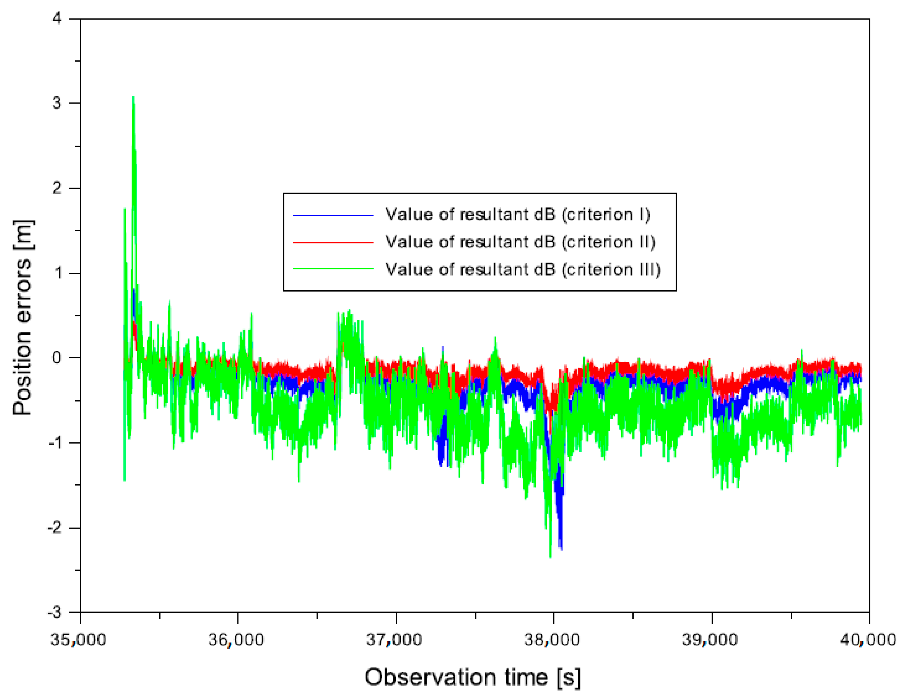 Energies 14 04431 g021