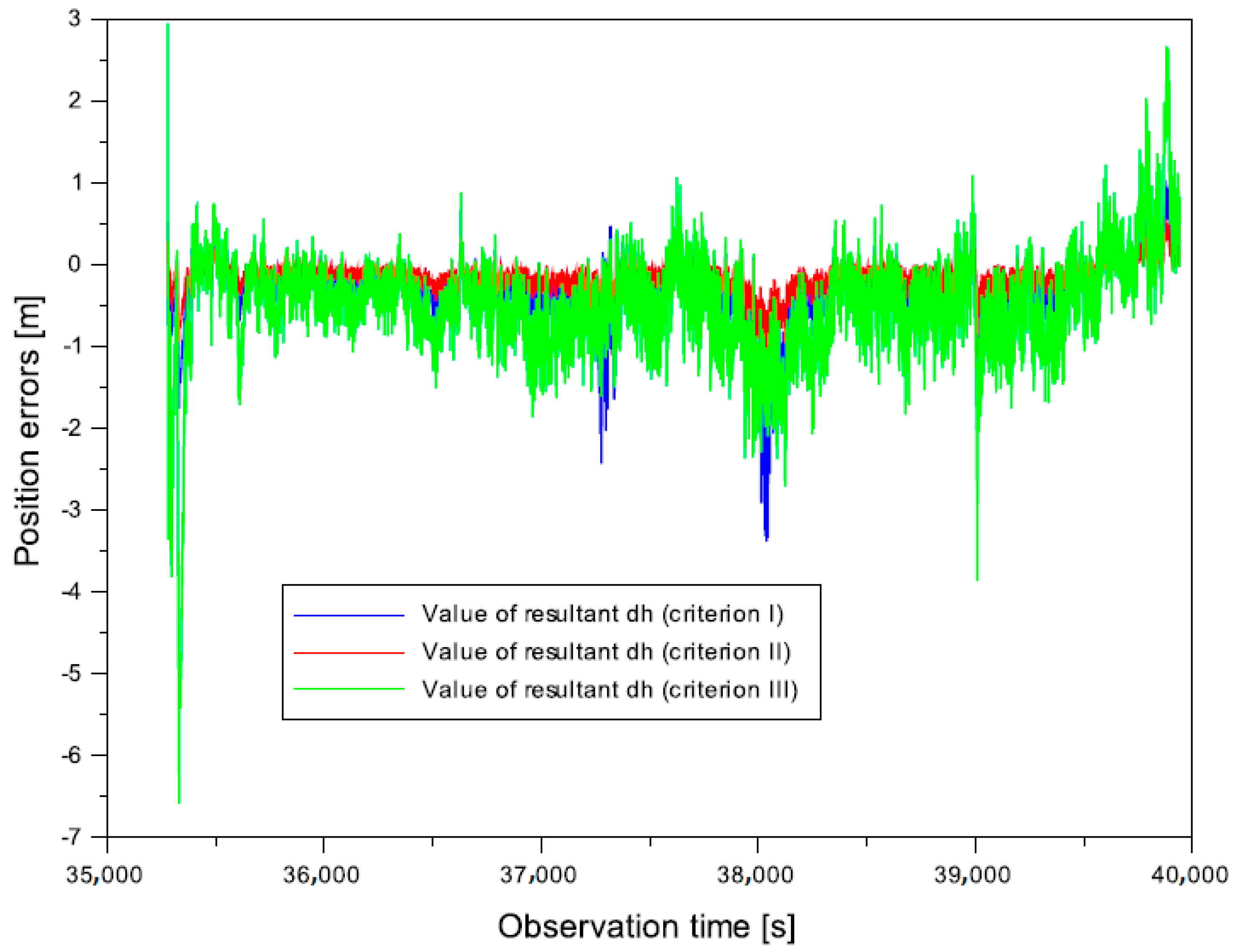 Energies 14 04431 g023