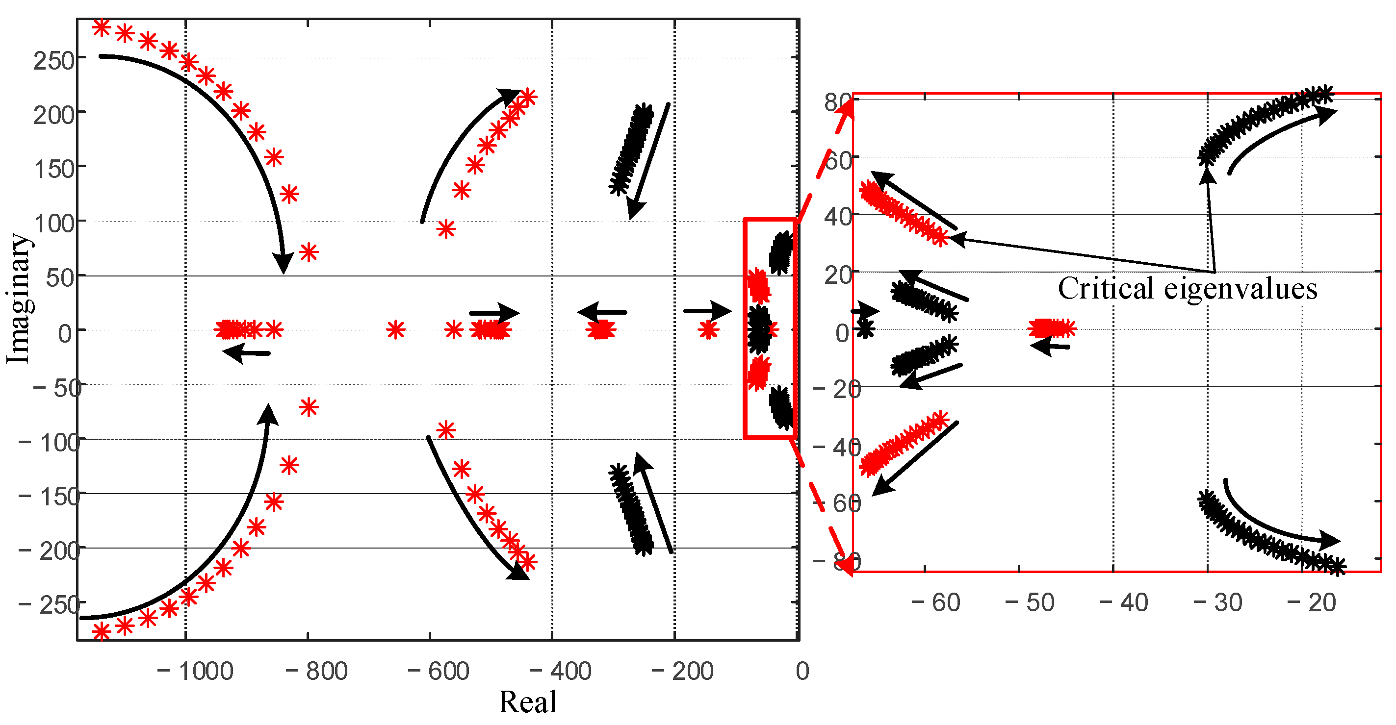 Energies 14 04441 g005