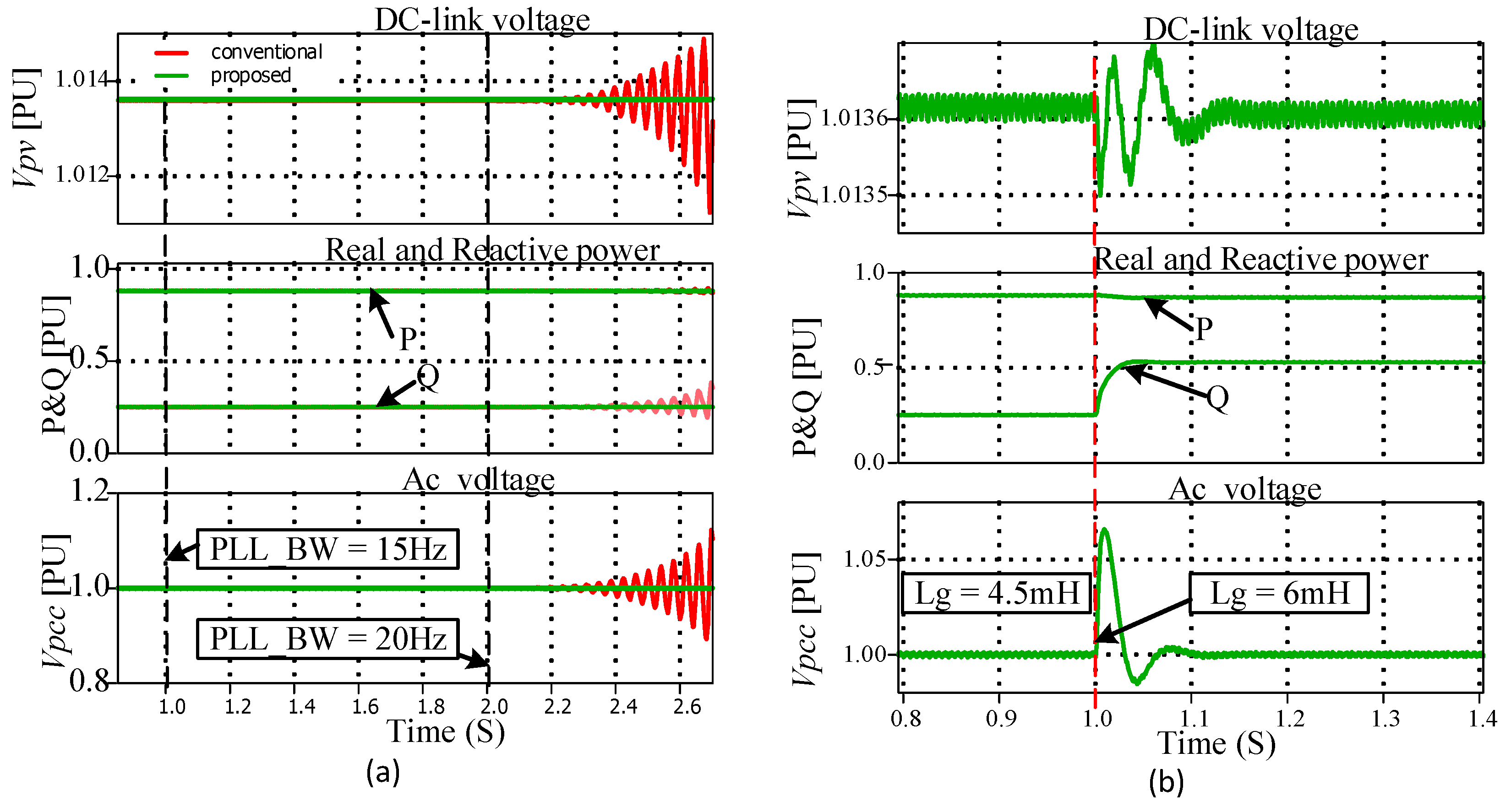 Energies 14 04441 g010
