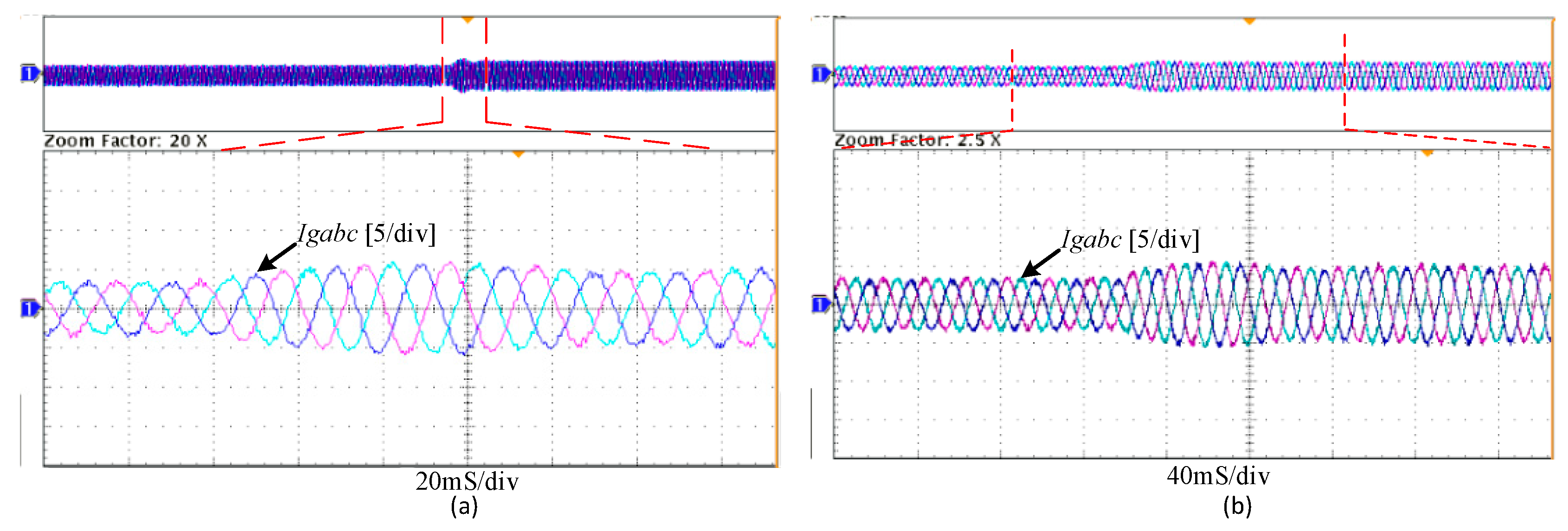 Energies 14 04441 g012