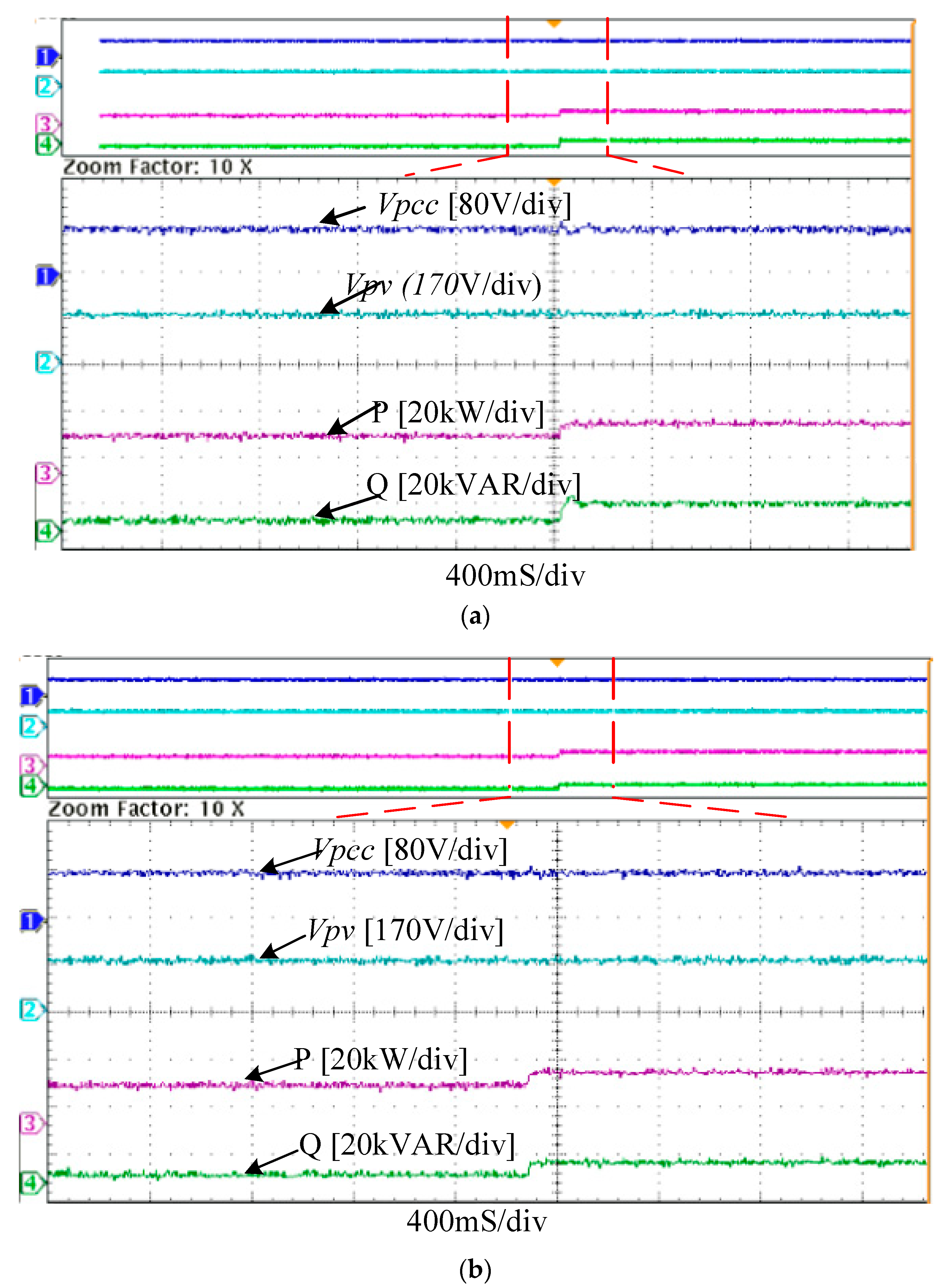 Energies 14 04441 g013