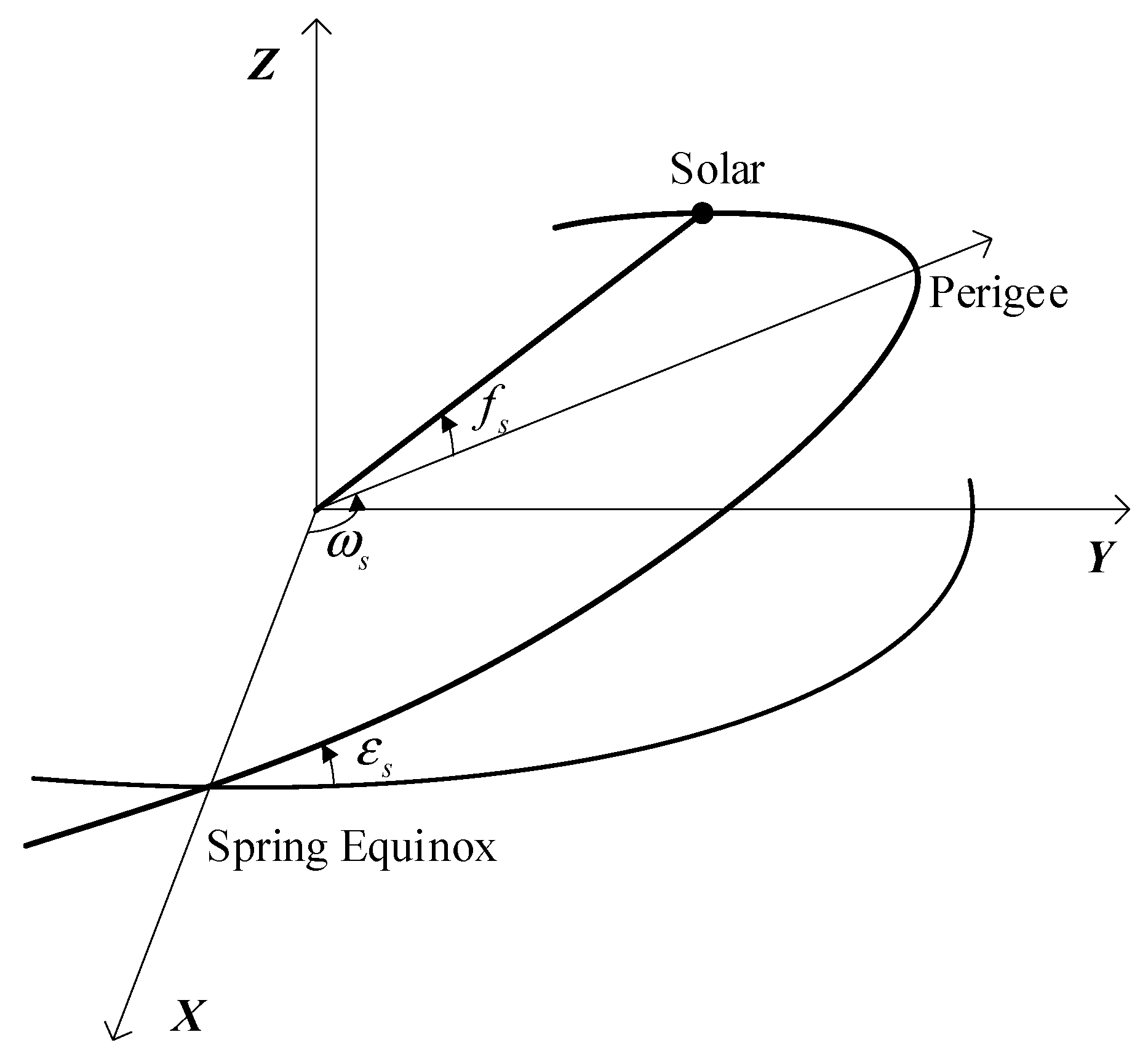 Energies 14 04454 g001