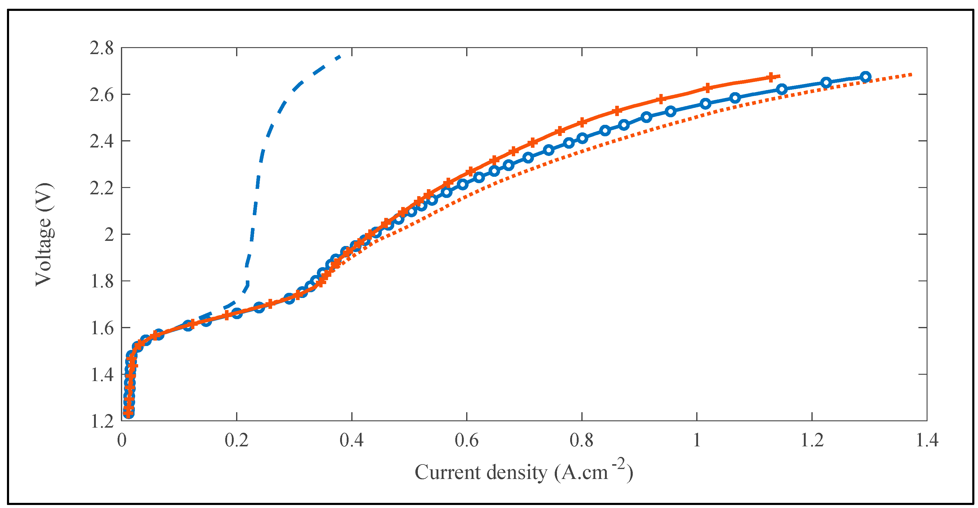 Energies 14 04458 g001