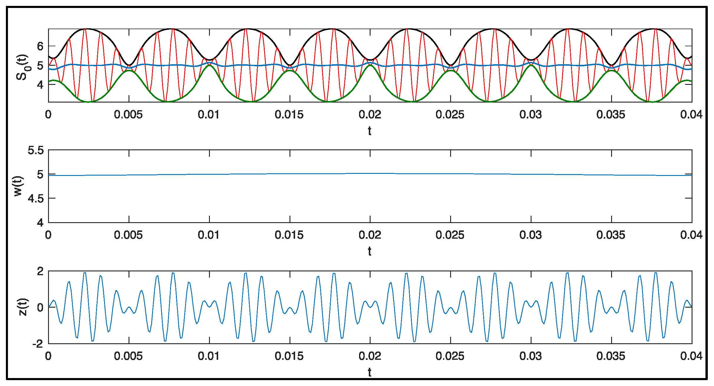 Energies 14 04458 g003