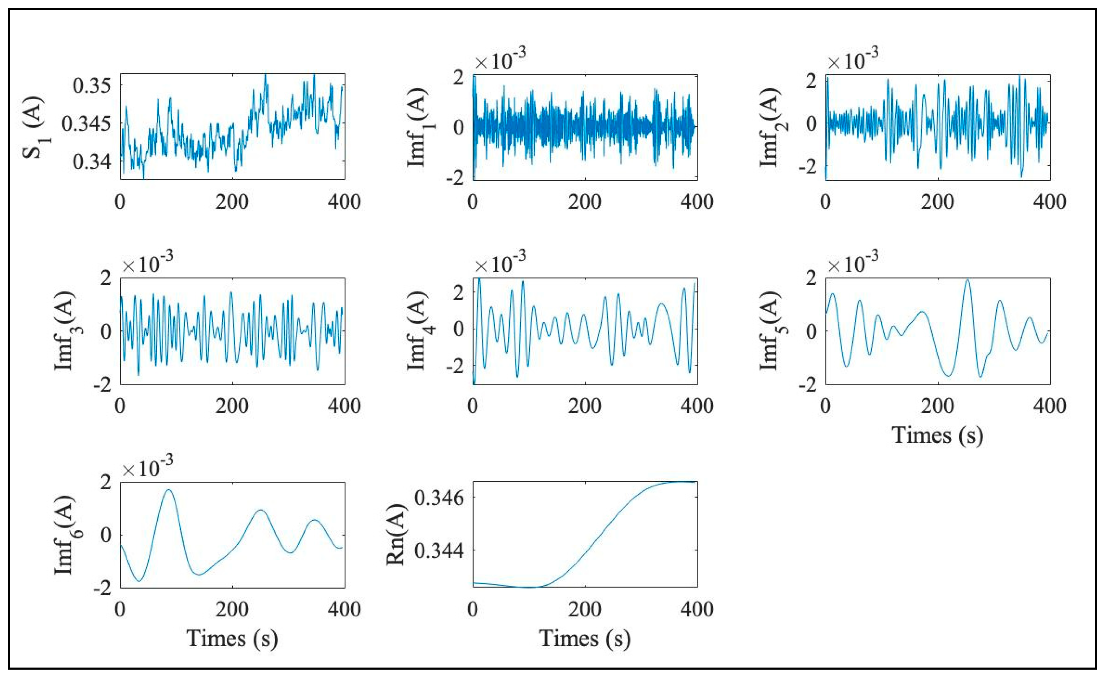 Energies 14 04458 g005