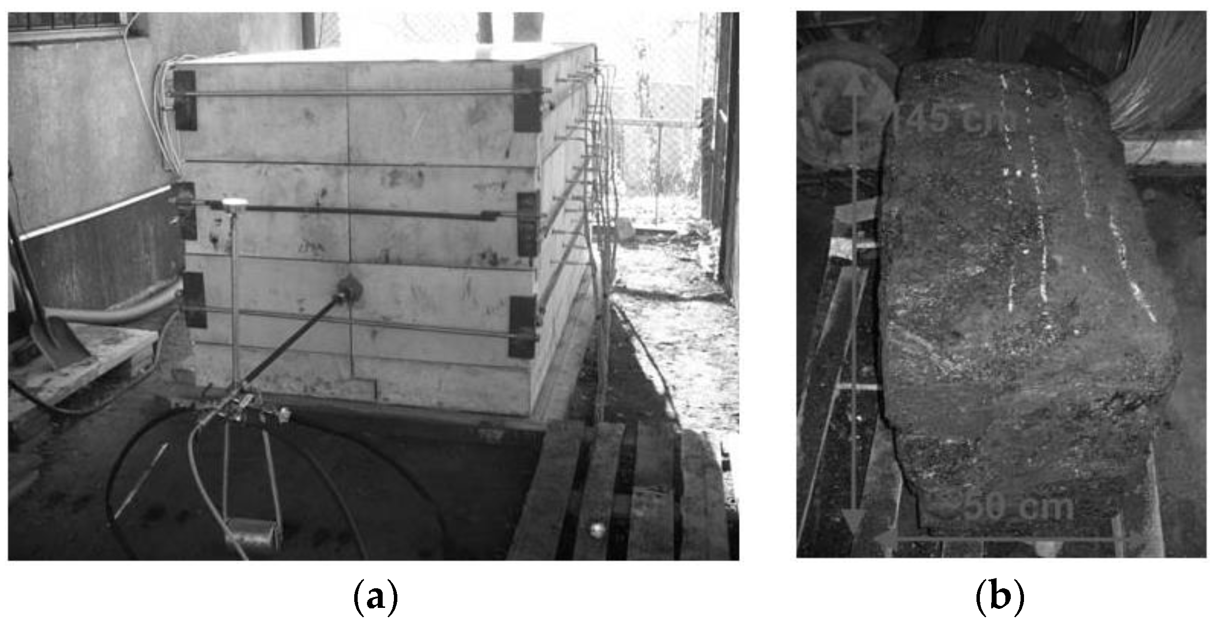 Energies 14 04462 g002