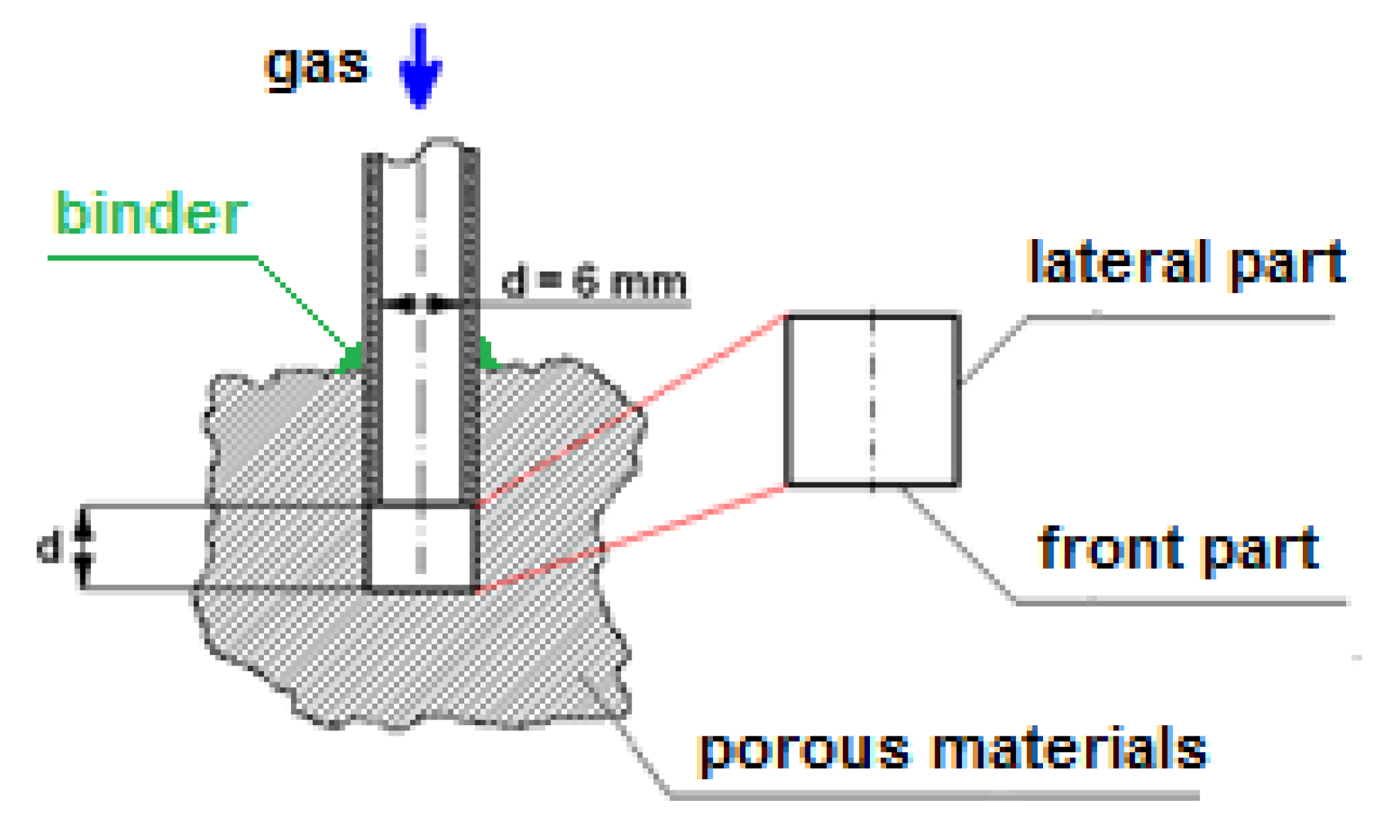 Energies 14 04462 g012