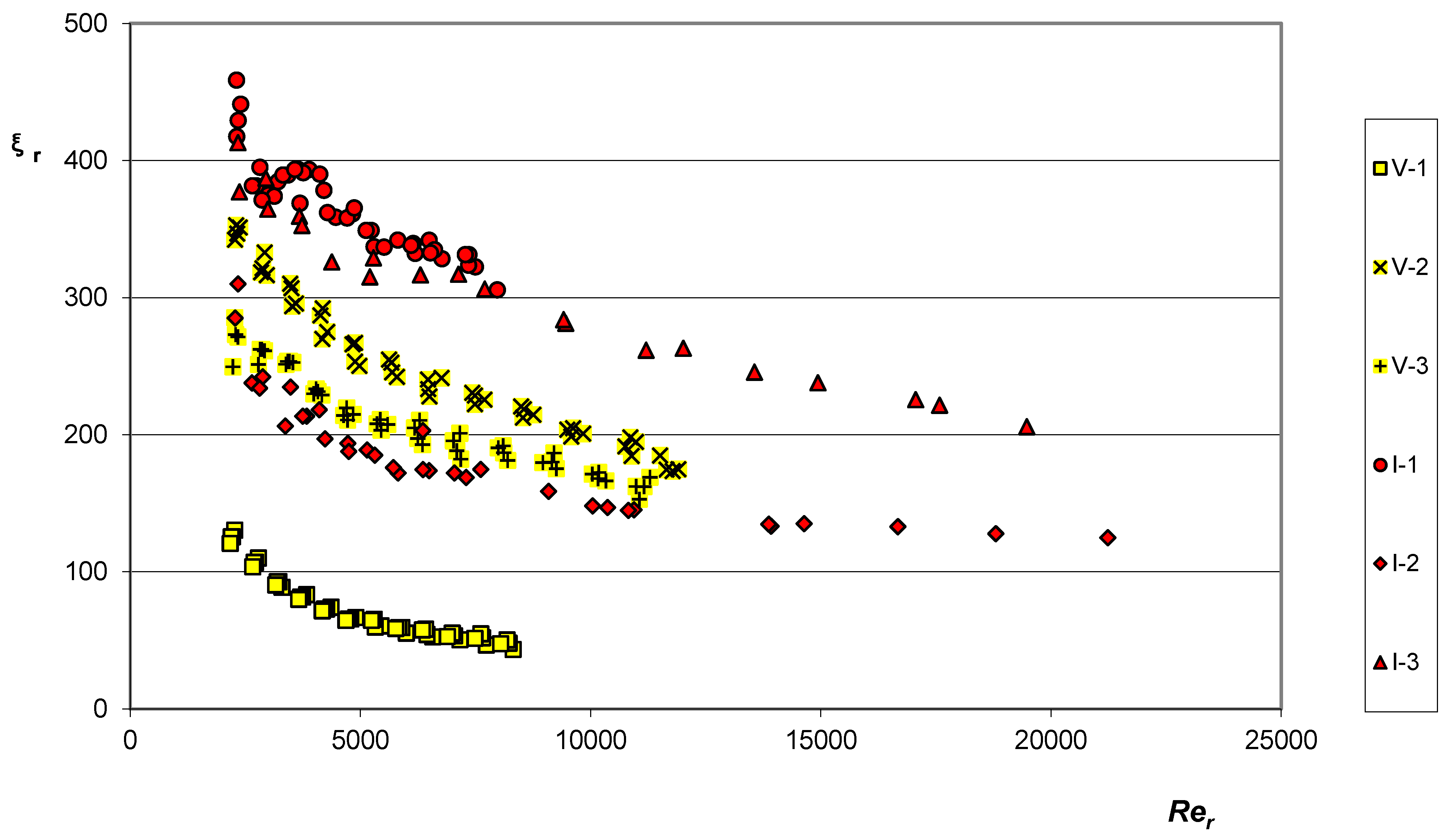 Energies 14 04462 g013