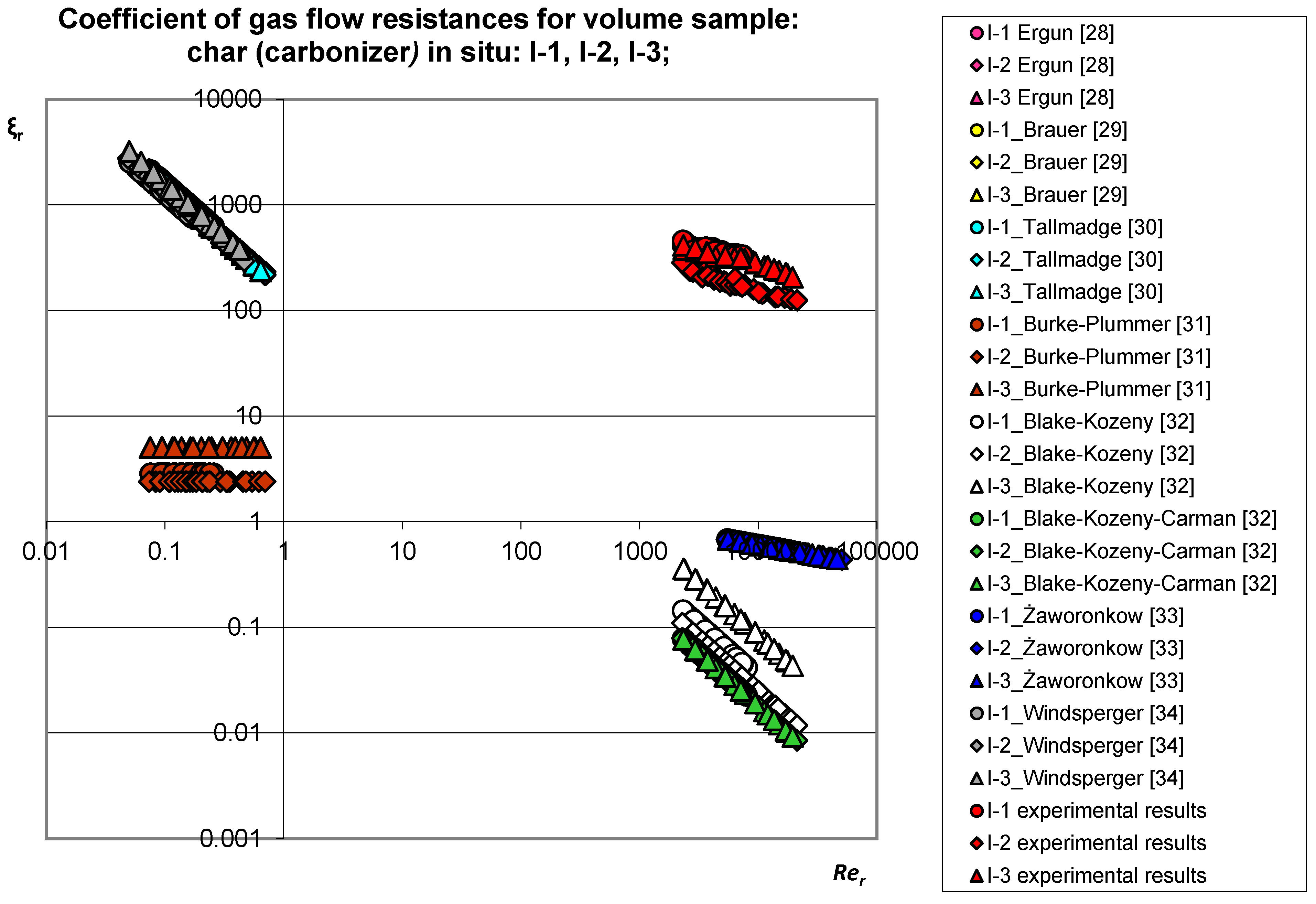 Energies 14 04462 g014