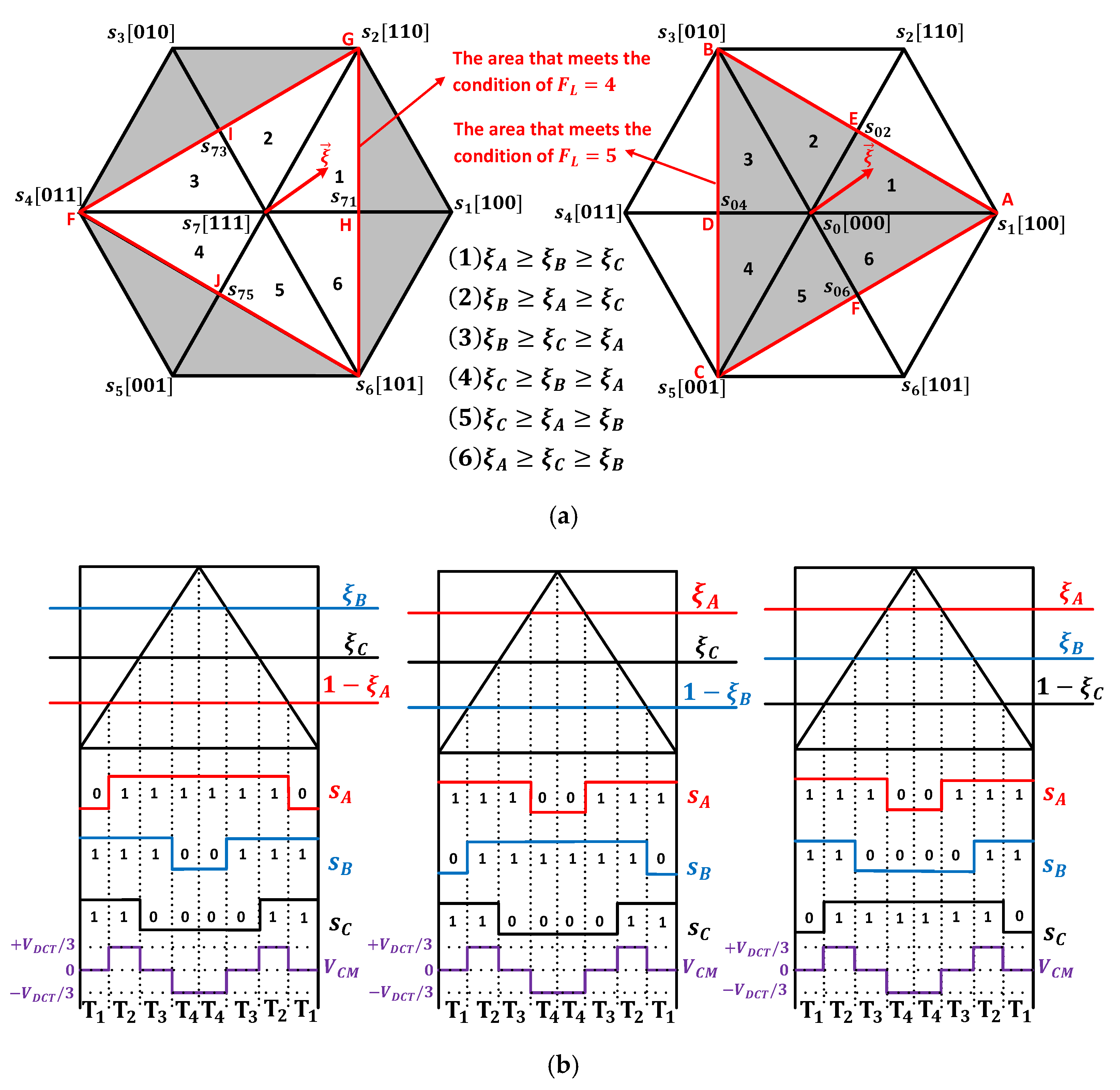 Energies 14 04476 g003