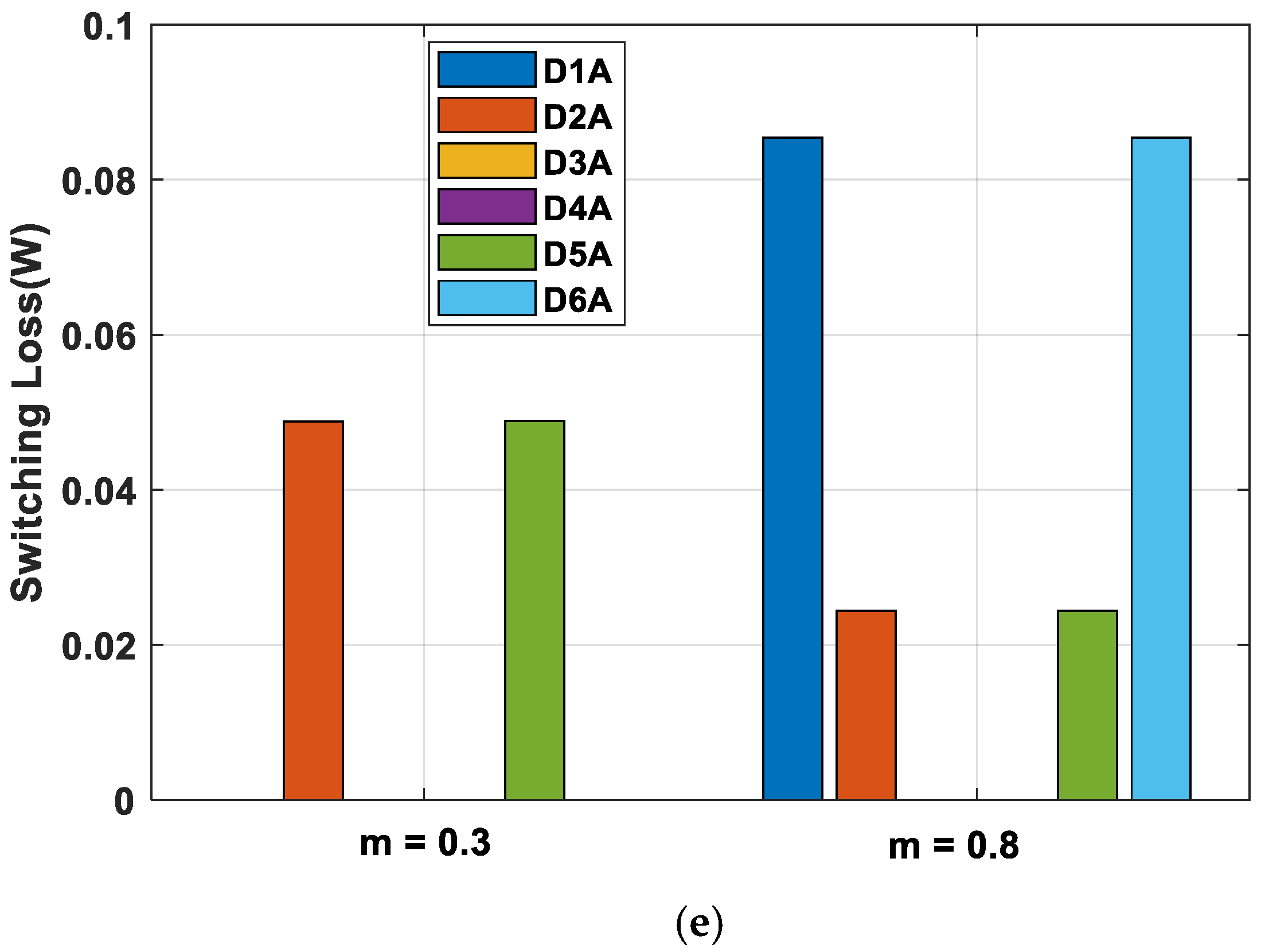 Energies 14 04476 g009c