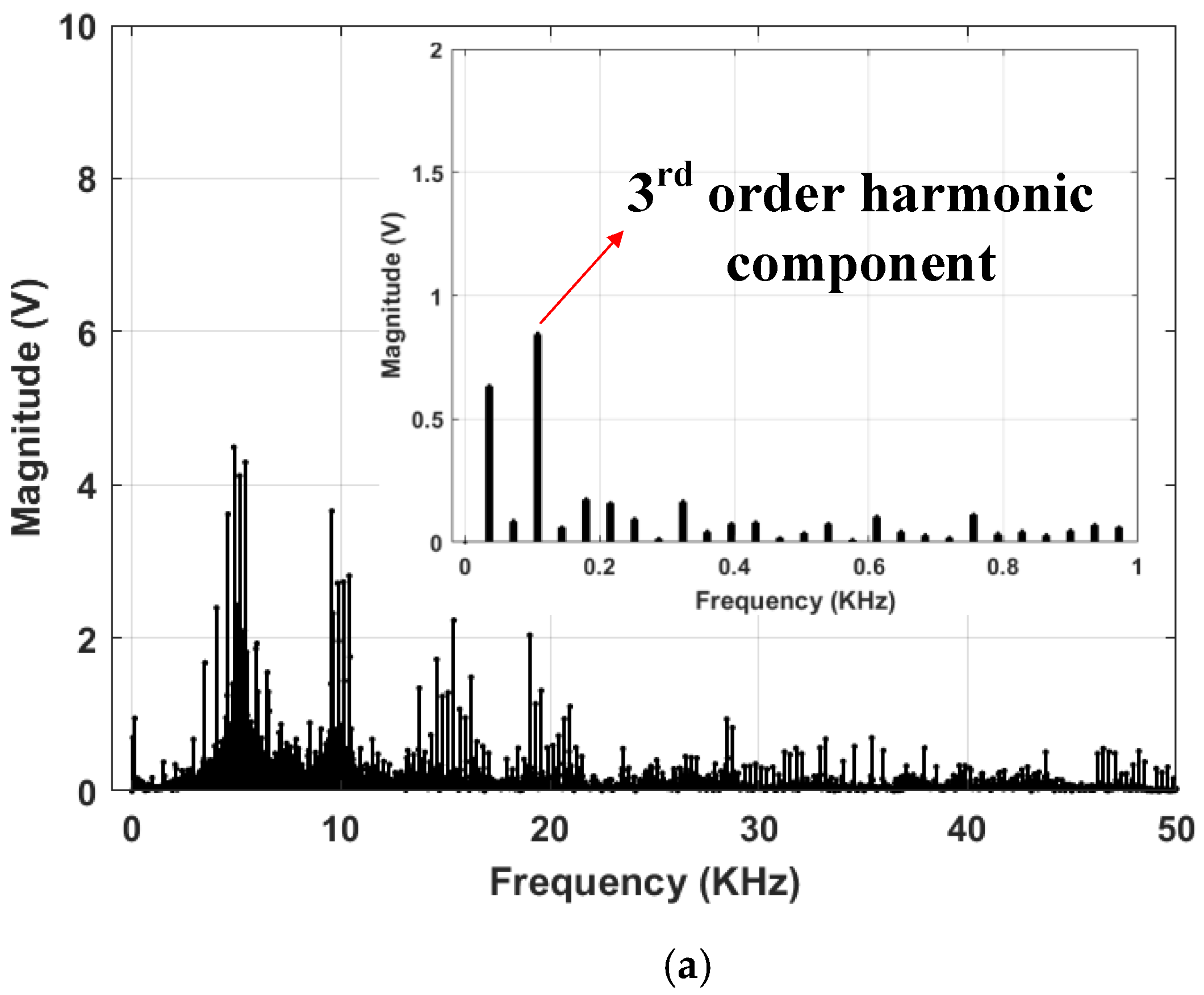 Energies 14 04476 g015a