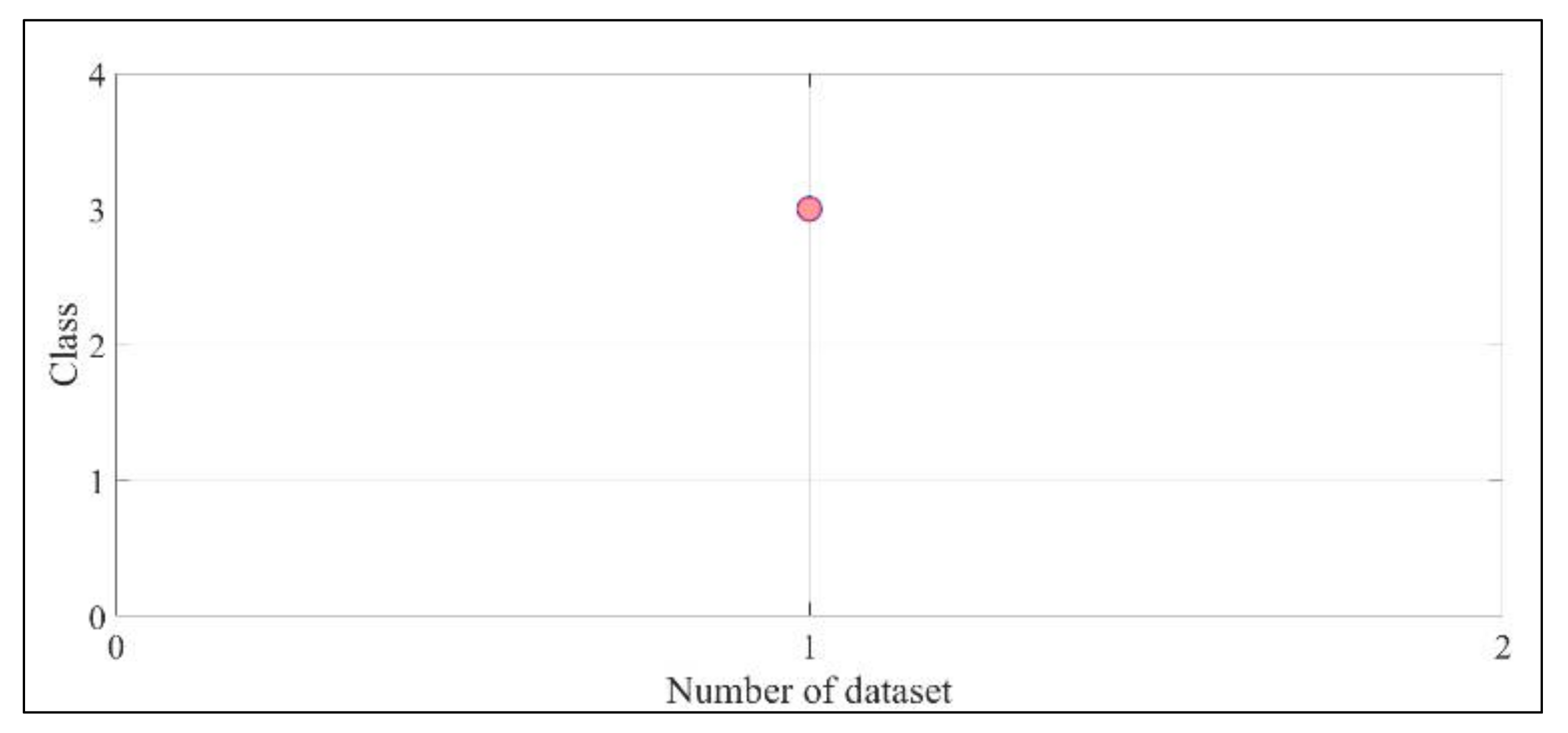 Energies 14 04506 g012