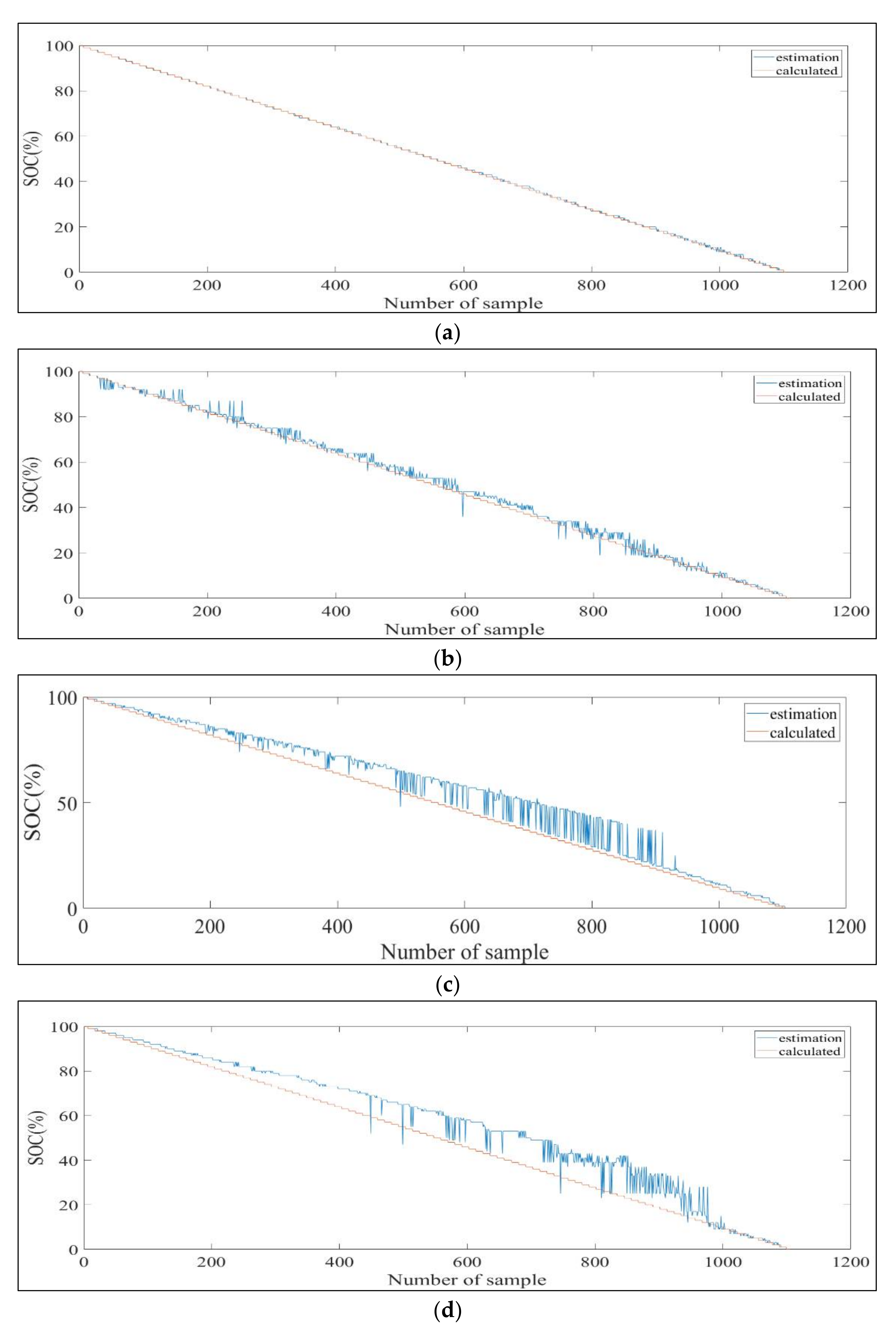 Energies 14 04506 g013
