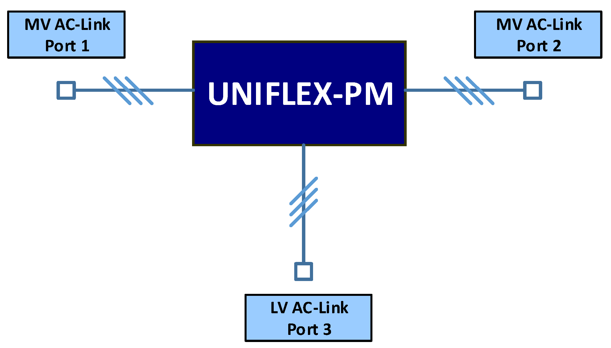 Energies 14 04519 g003
