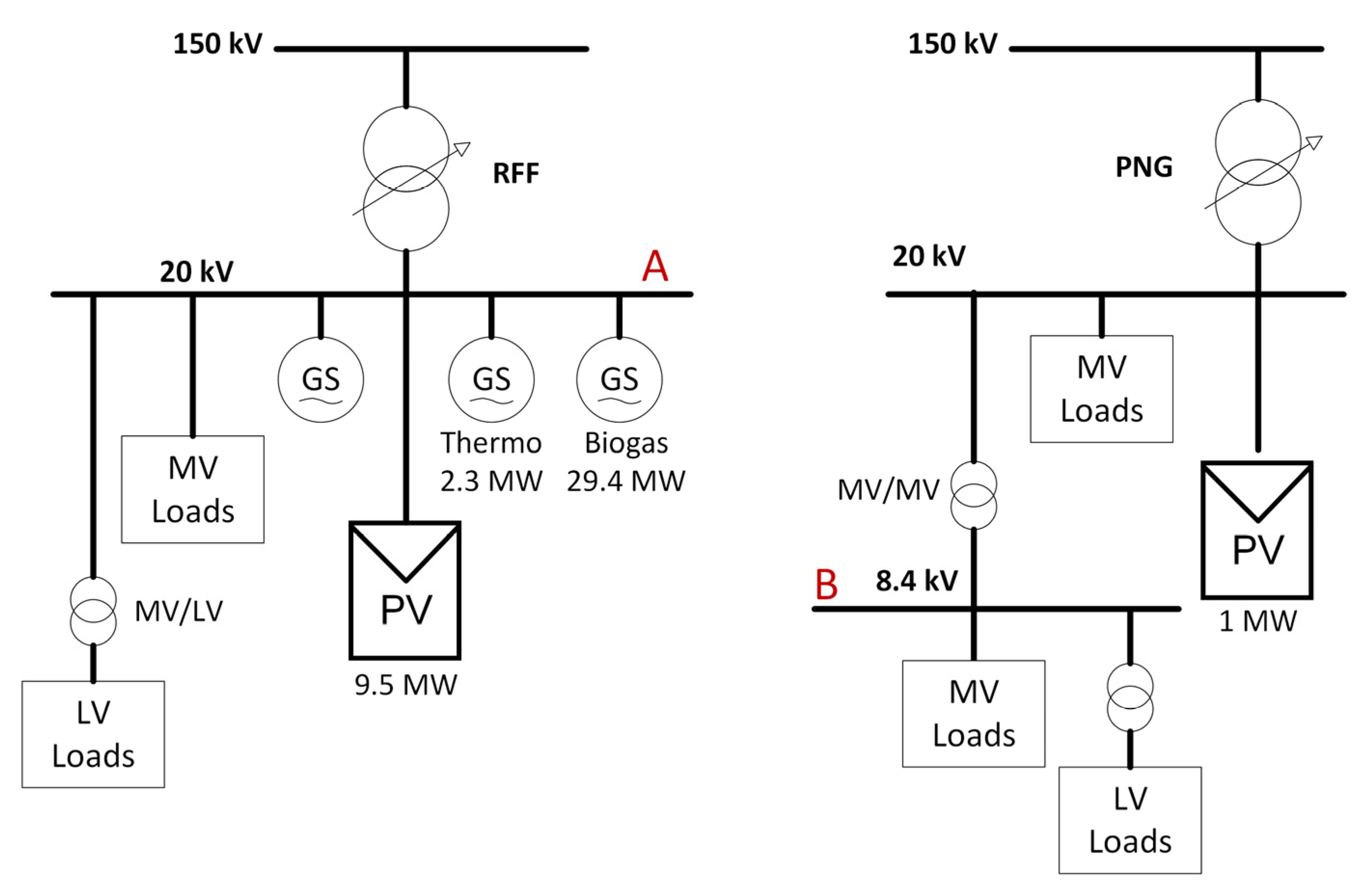 Energies 14 04519 g005