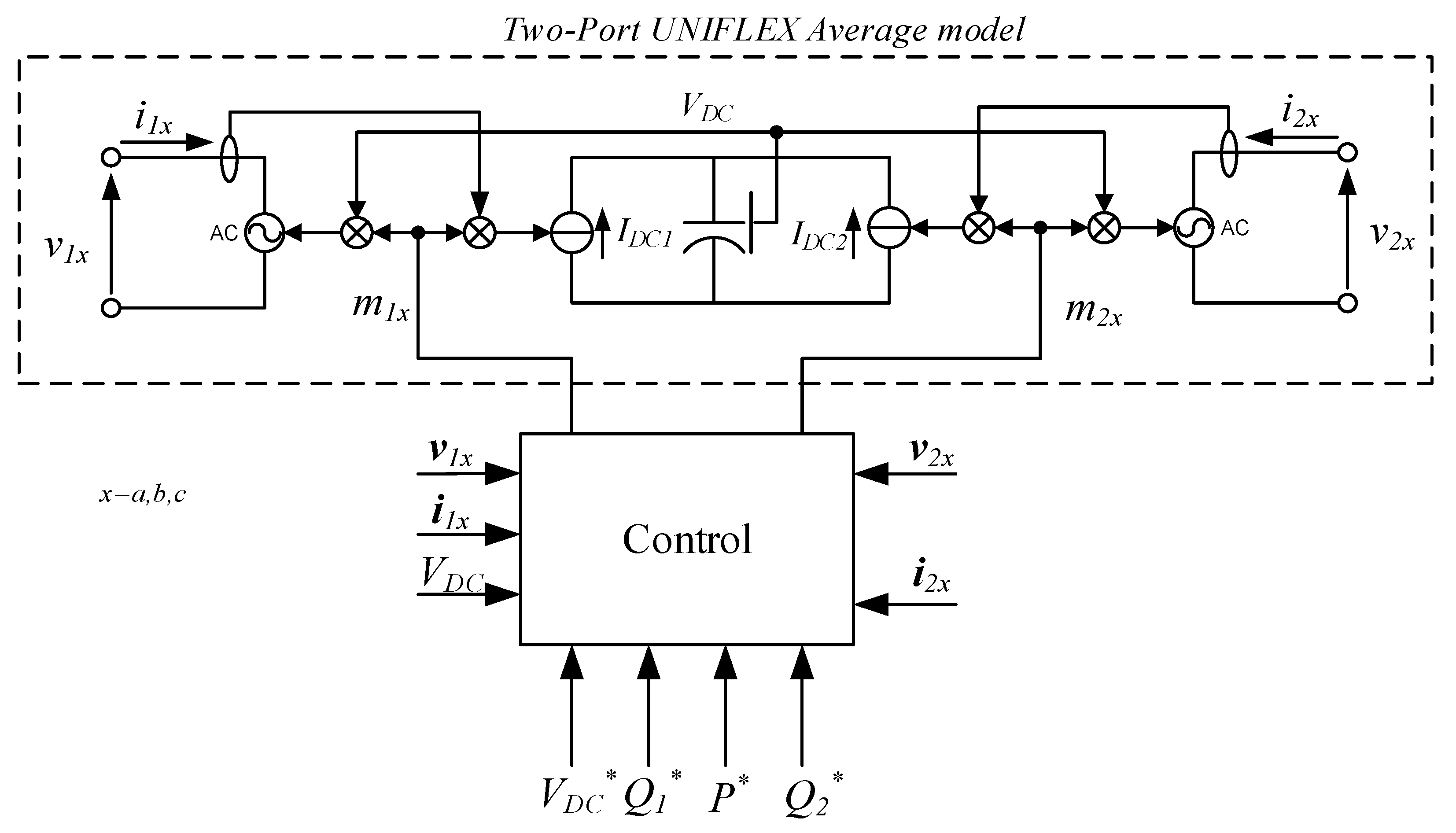 Energies 14 04519 g007