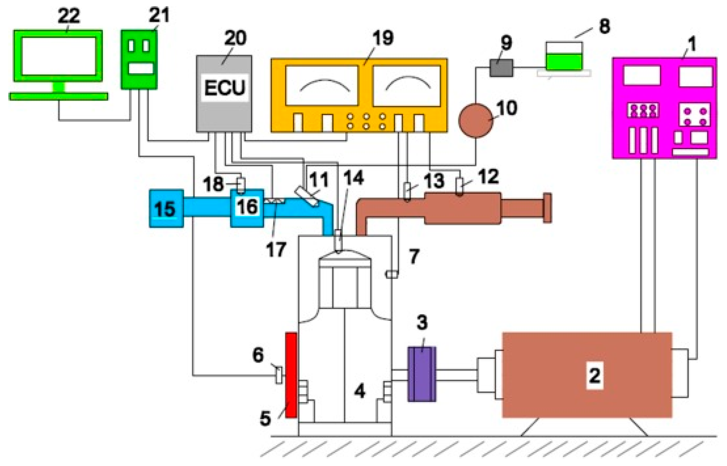 Energies 14 04523 g001