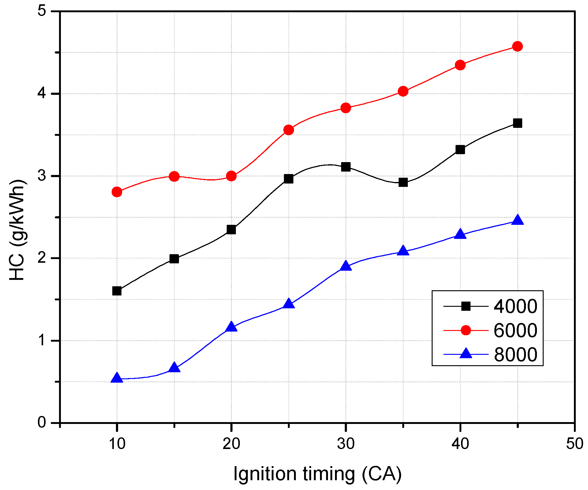 Energies 14 04523 g020