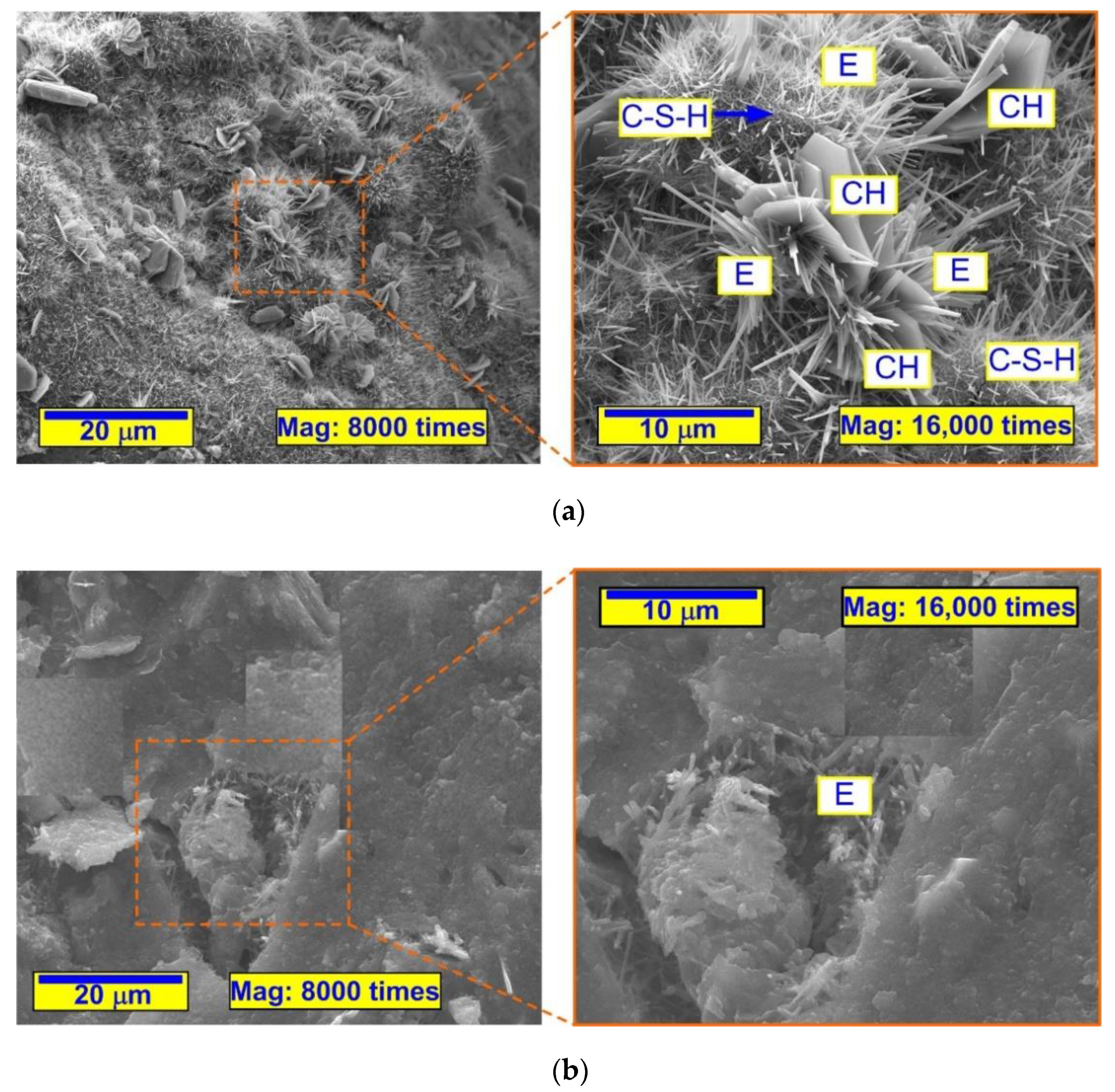 Energies 14 04558 g003a