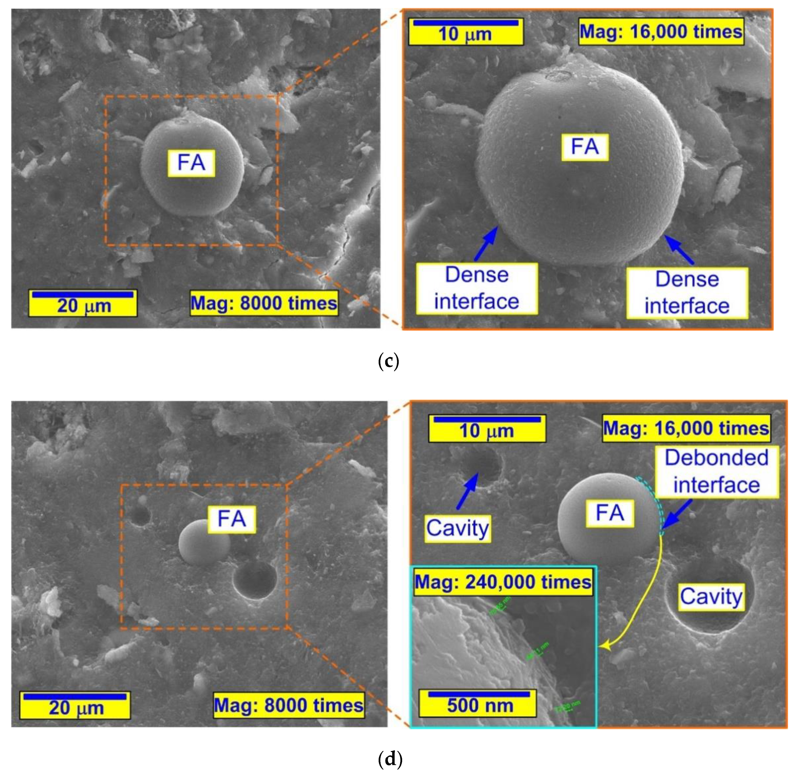 Energies 14 04558 g003b