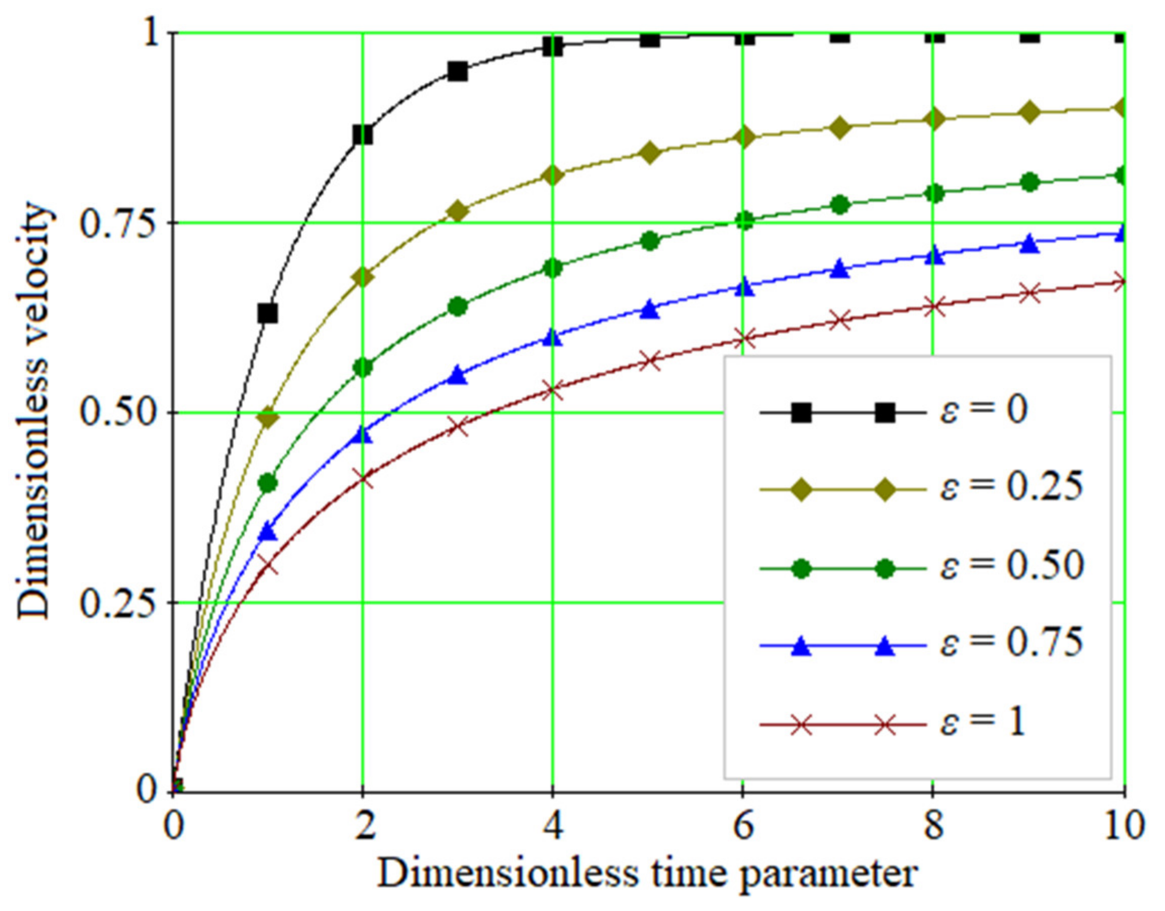 Energies 14 04561 g001 Energies 14 04561 g001