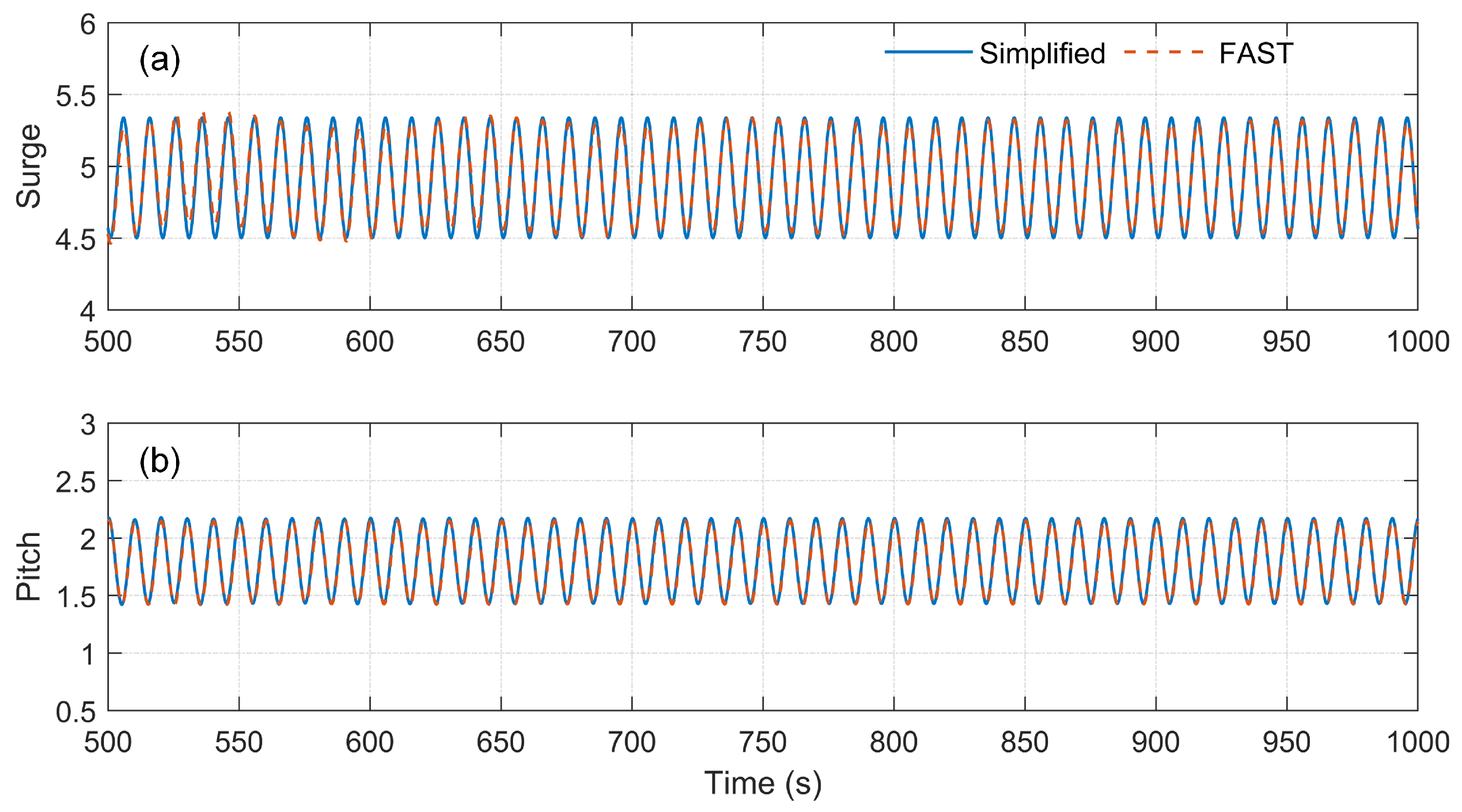 Energies 14 04571 g009