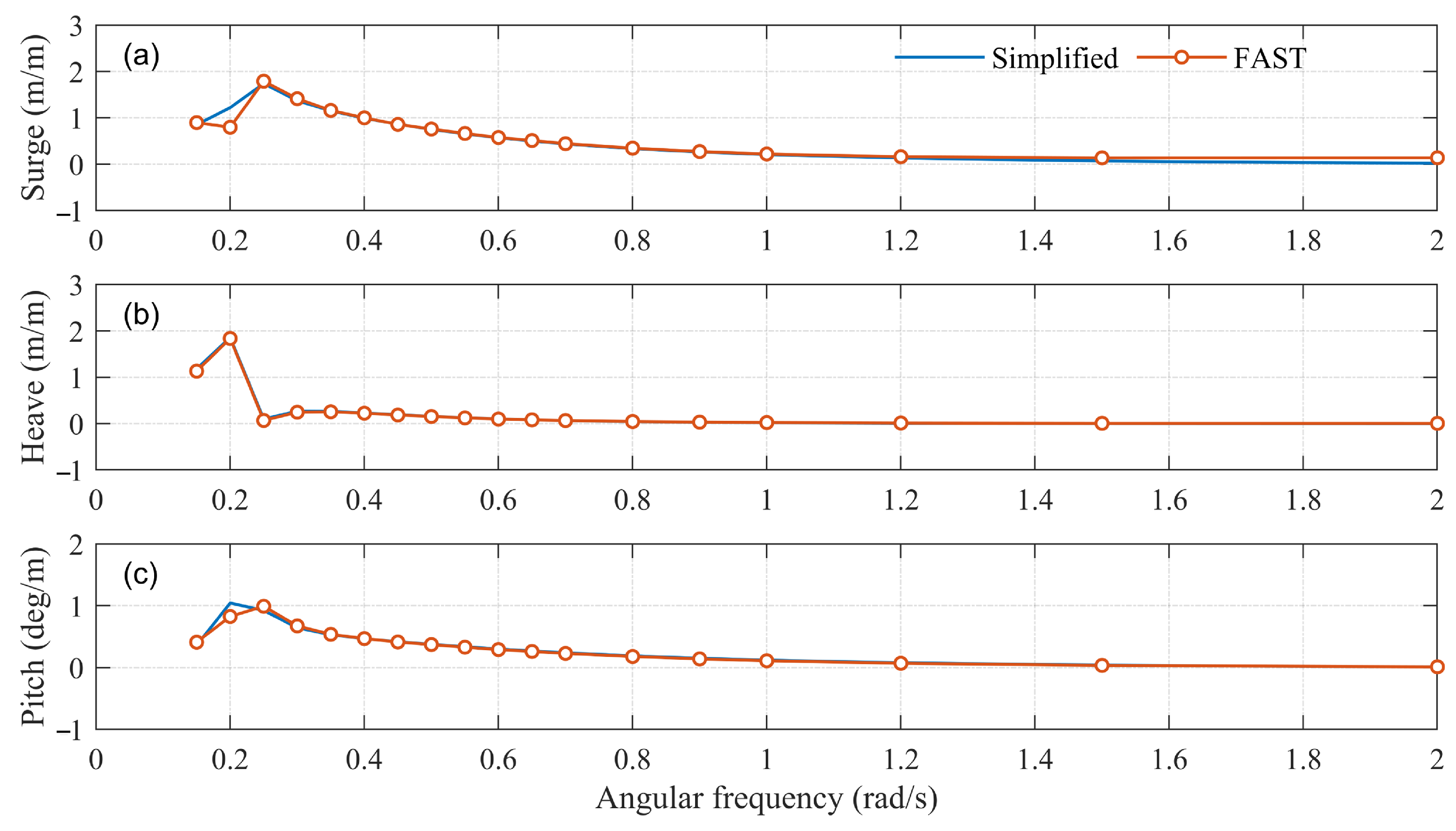 Energies 14 04571 g013