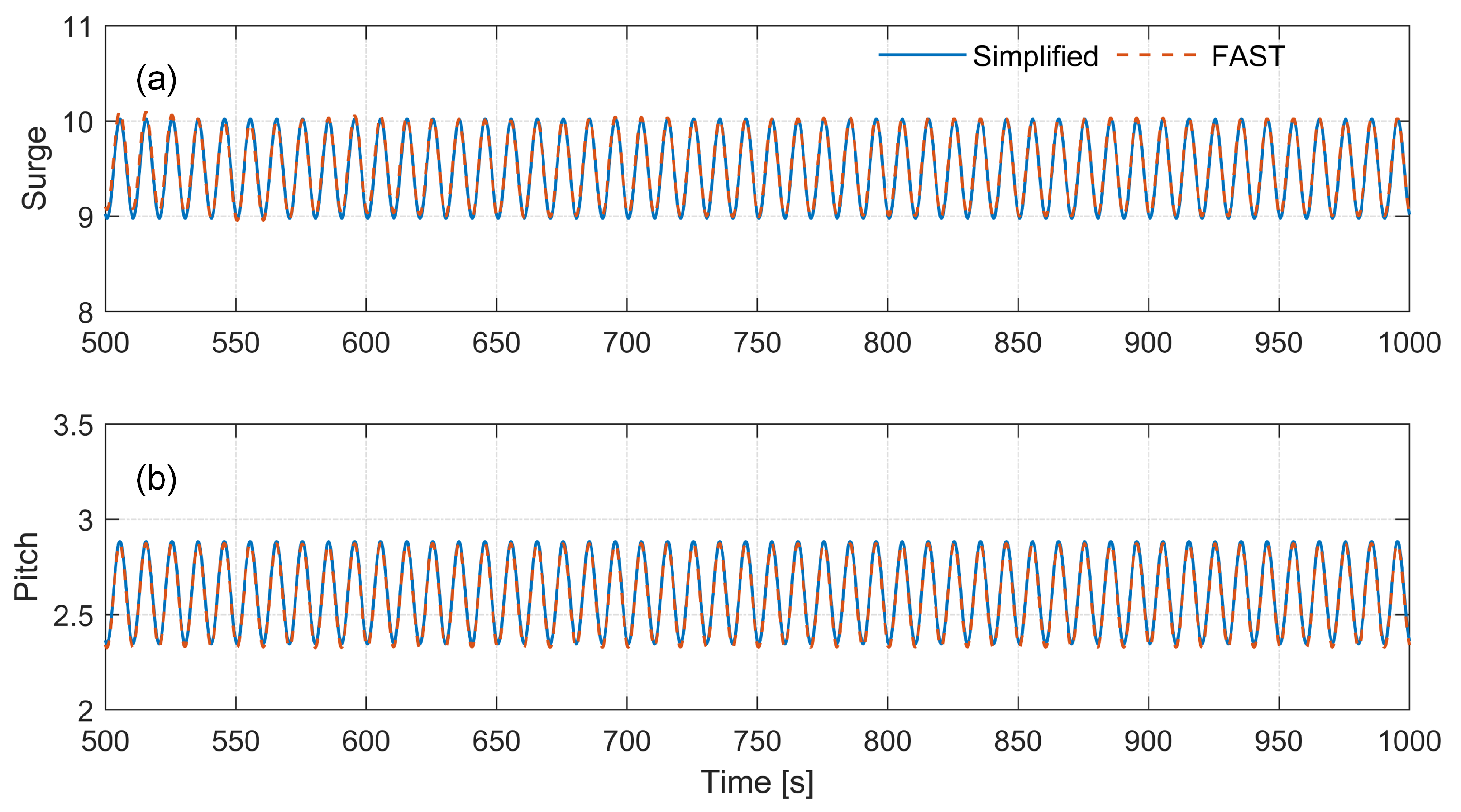 Energies 14 04571 g014