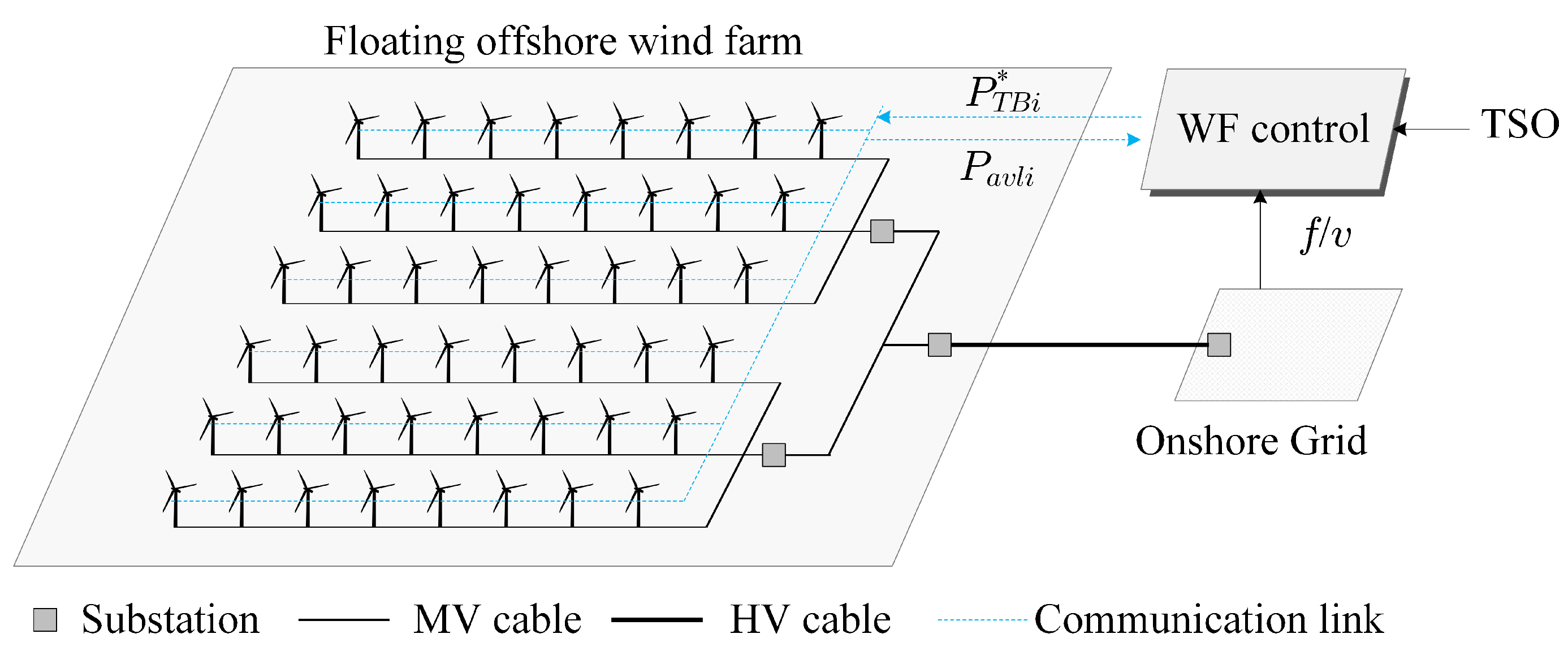 Energies 14 04571 g019